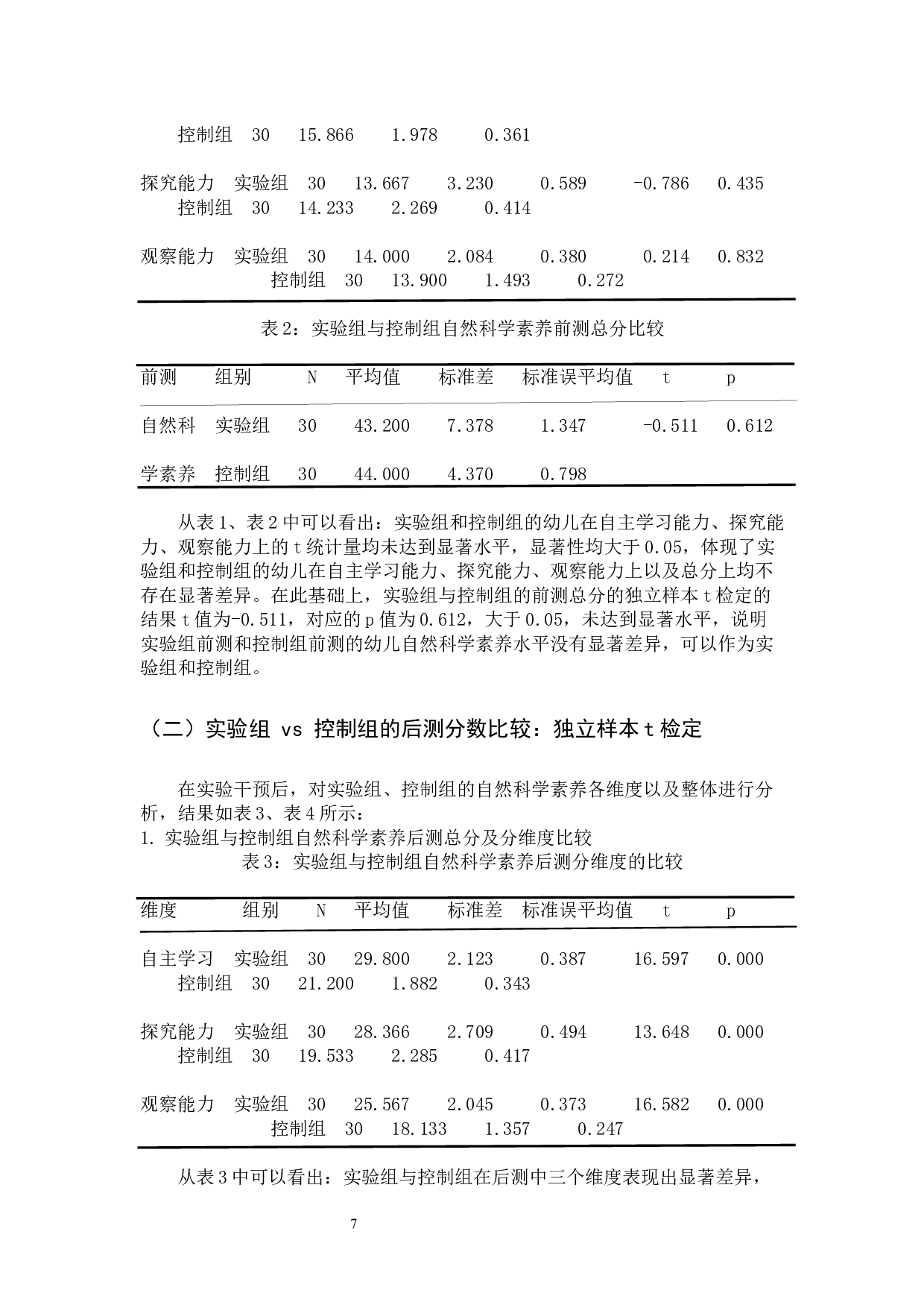 绘本教学促进中班幼儿自然科学素养的实践研究-11366字.docx 第7页