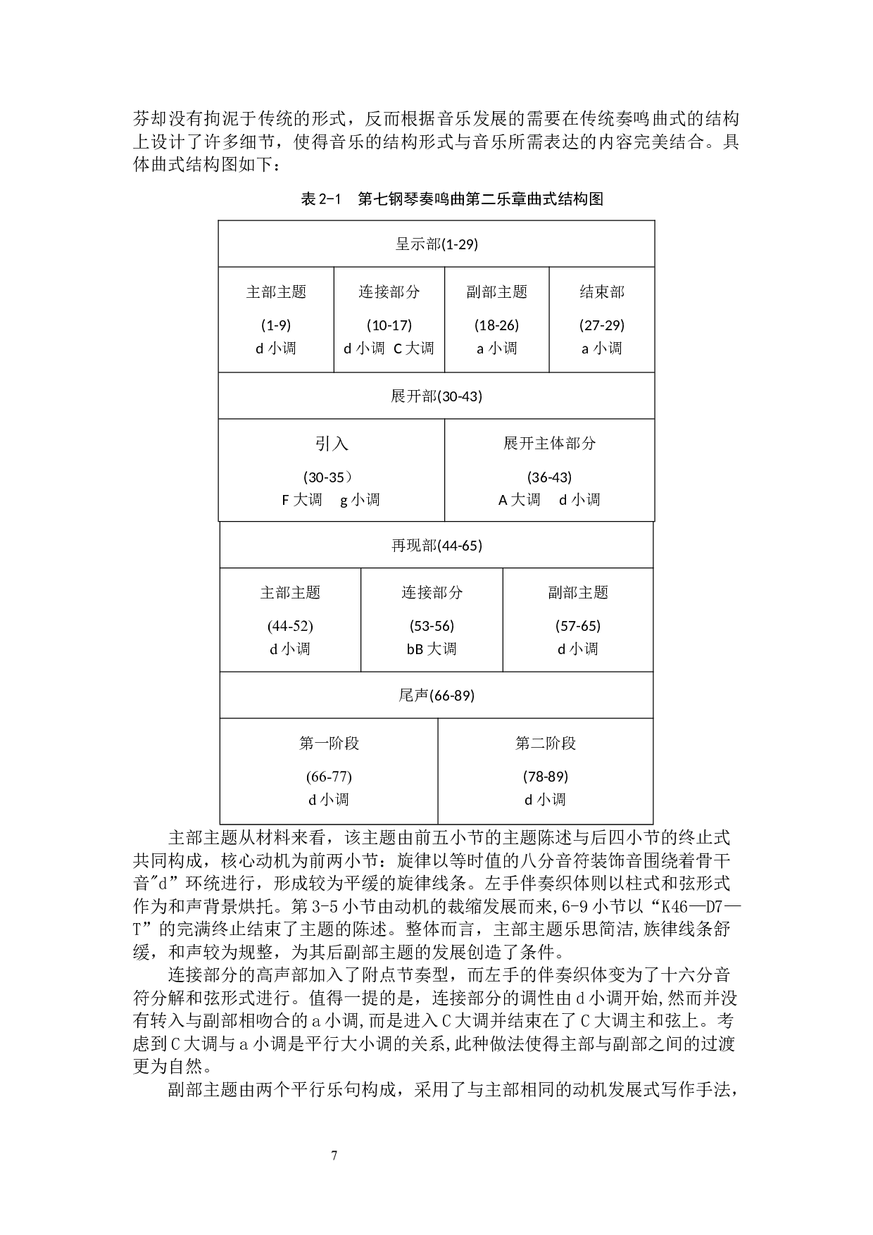 贝多芬《第七钢琴奏鸣曲》Op.10-8452字.docx 第7页