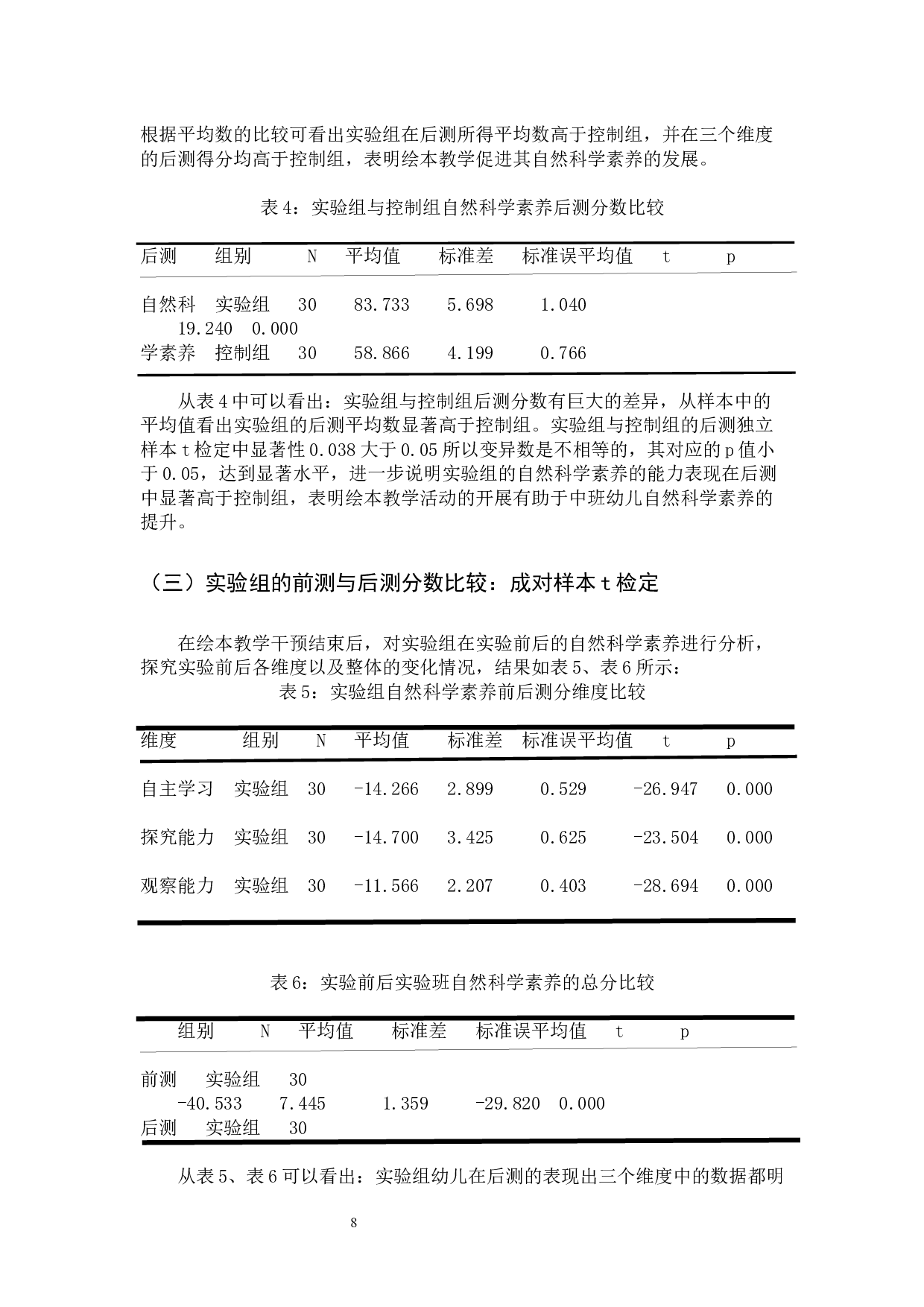 绘本教学促进中班幼儿自然科学素养的实践研究-11366字.docx 第8页