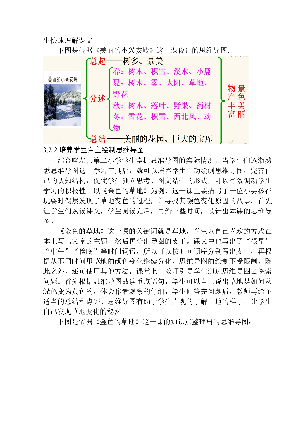 论思维导图在喀左县第二小学三年级语文阅读教学中的应用-11227字.docx 第10页