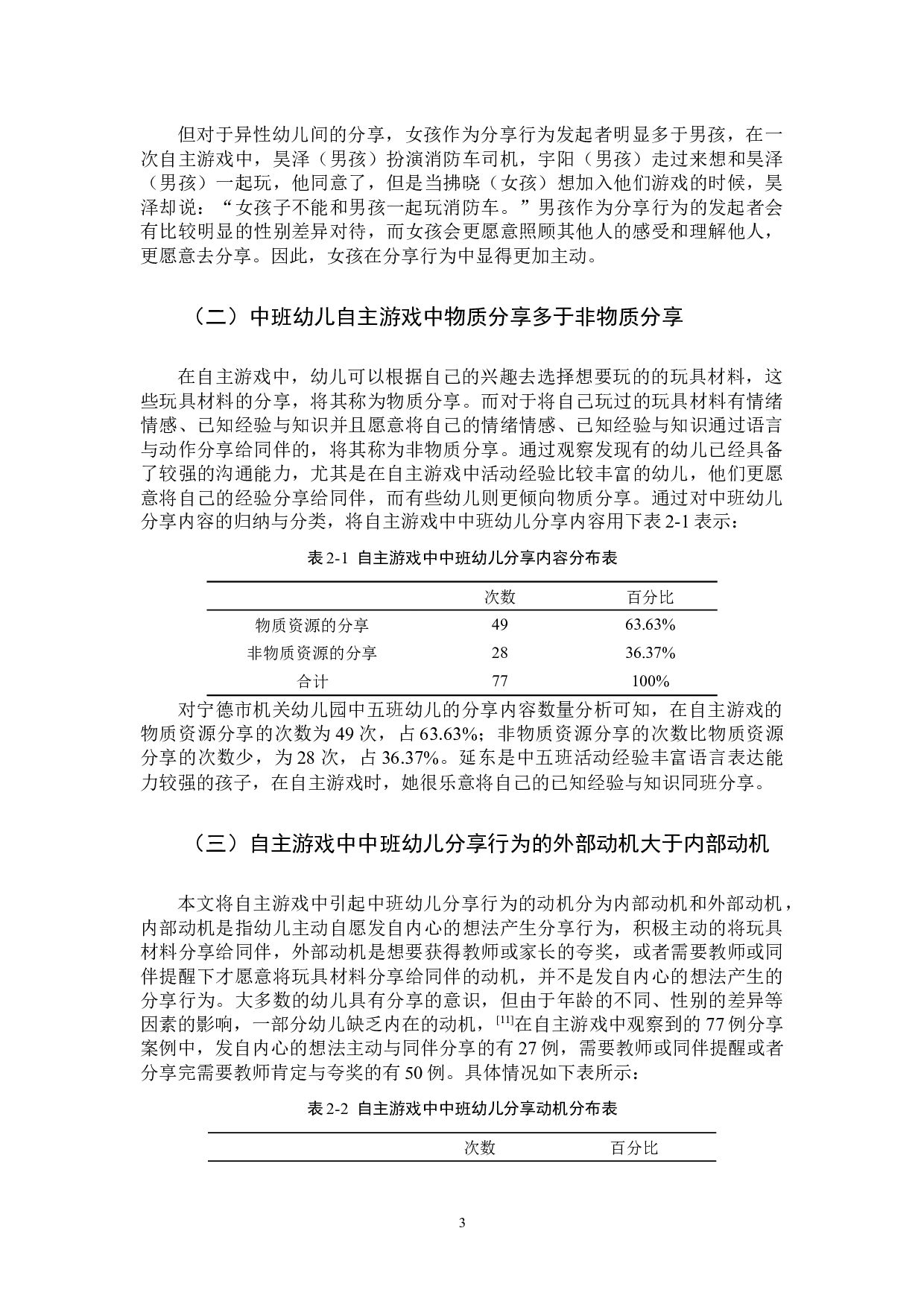 自主游戏中促进中班幼儿分享行为策略研究04231-10252字.docx 第6页