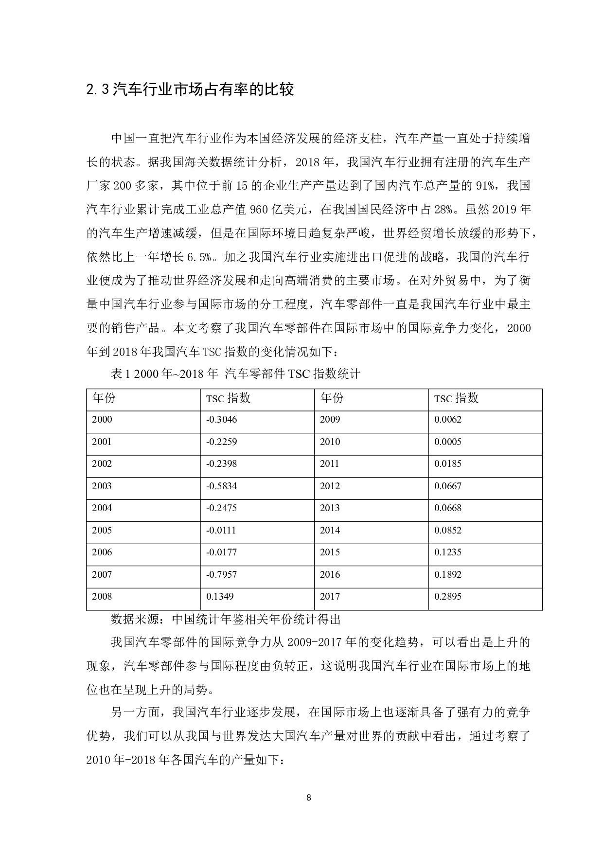 国汽车行业的国际竞争力研究-11260字.docx 第8页