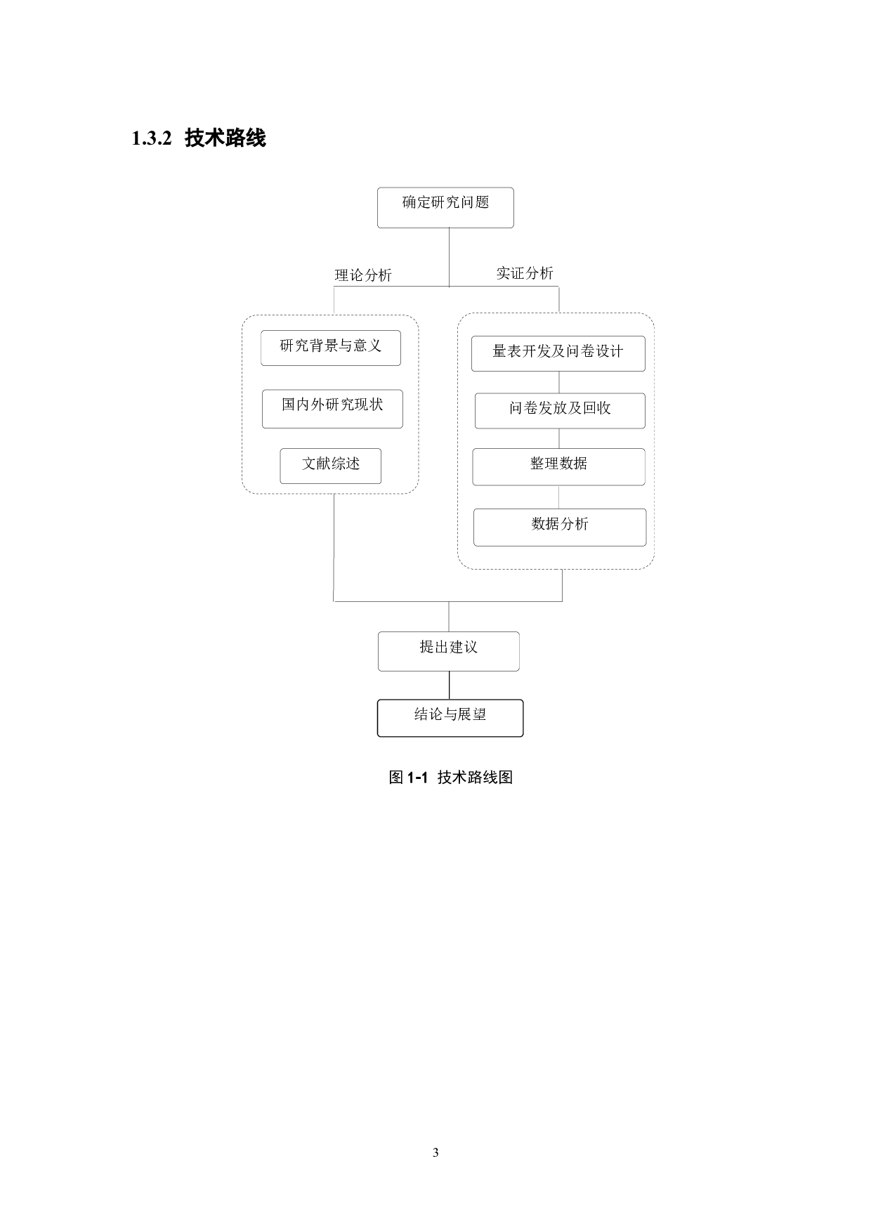 校园物流最后一公里服务质量研究和解决方案分析&mdash;&mdash;以广东药科大学中山校区为例-14655字.docx 第7页