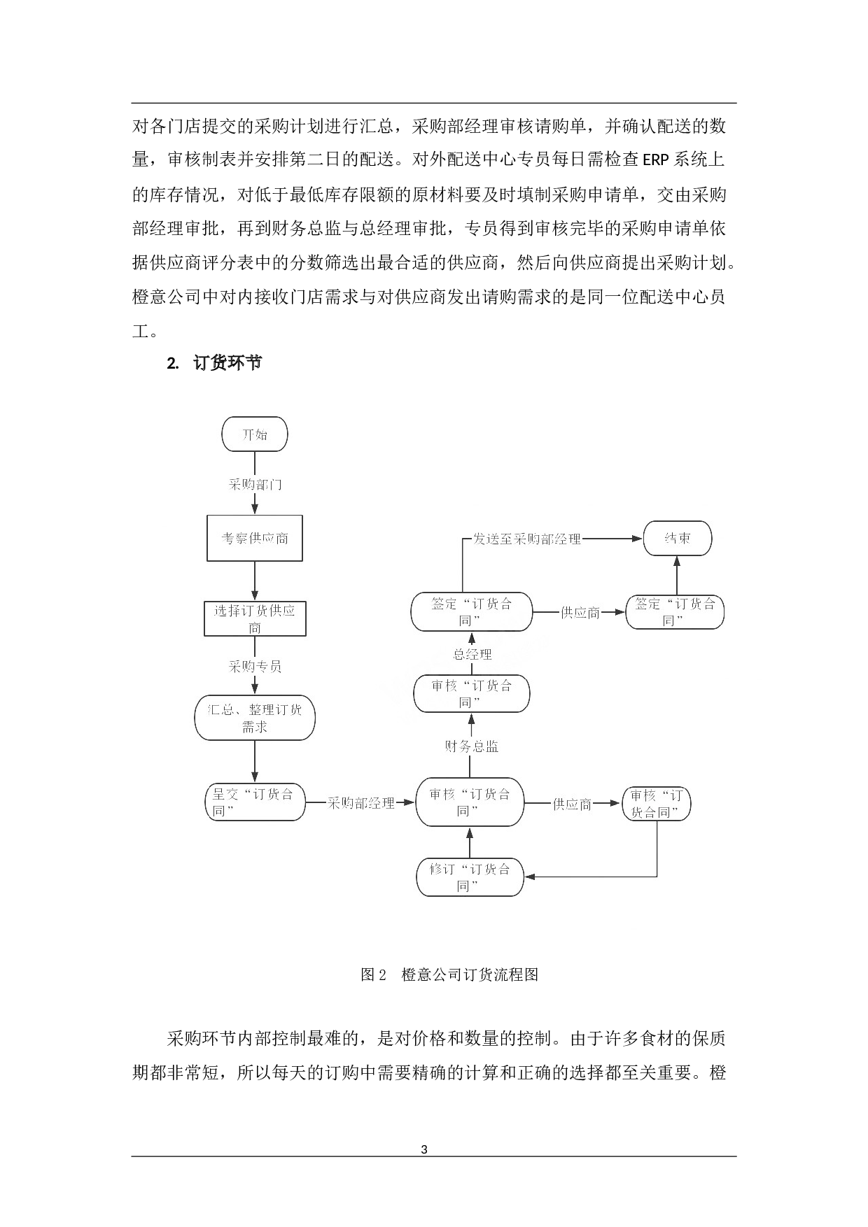 橙意公司采购业务内部控制分析及优化建议-11119字.docx 第8页