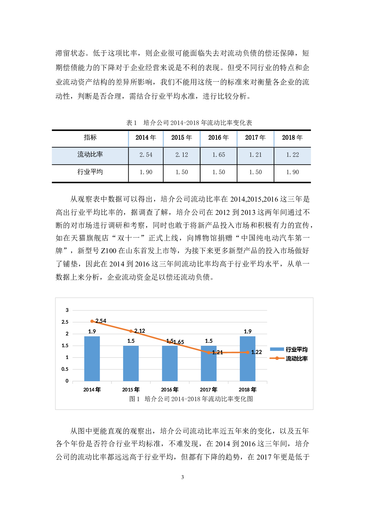 培介公司偿债能力分析-10133字.docx 第6页