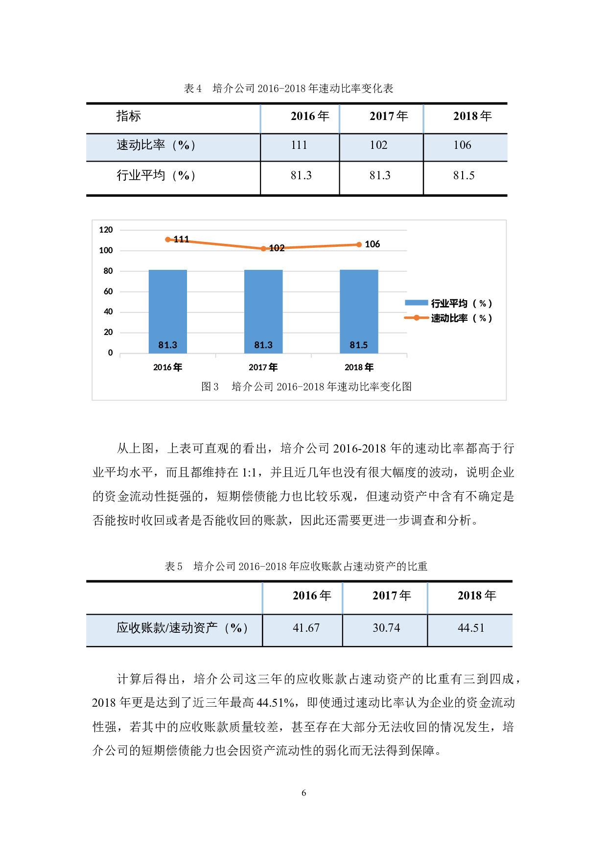培介公司偿债能力分析-10133字.docx 第9页