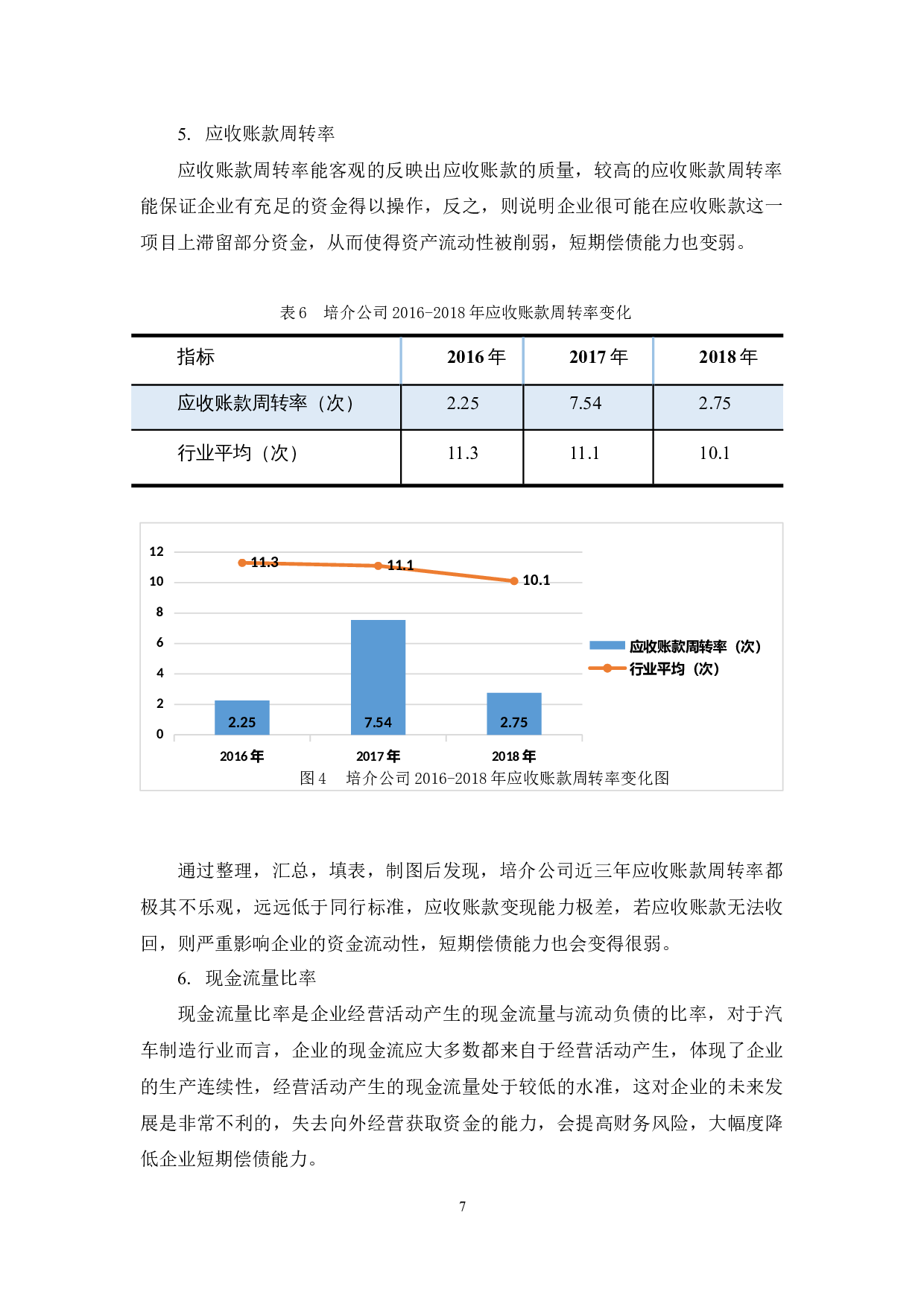 培介公司偿债能力分析-10133字.docx 第10页