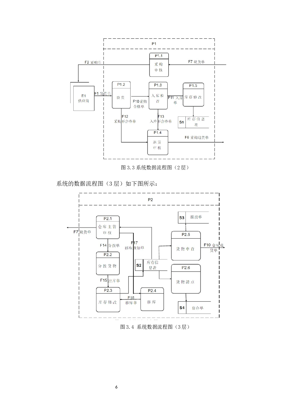基于. NET的超市供销系统的设计与实现-10152字.docx 第10页
