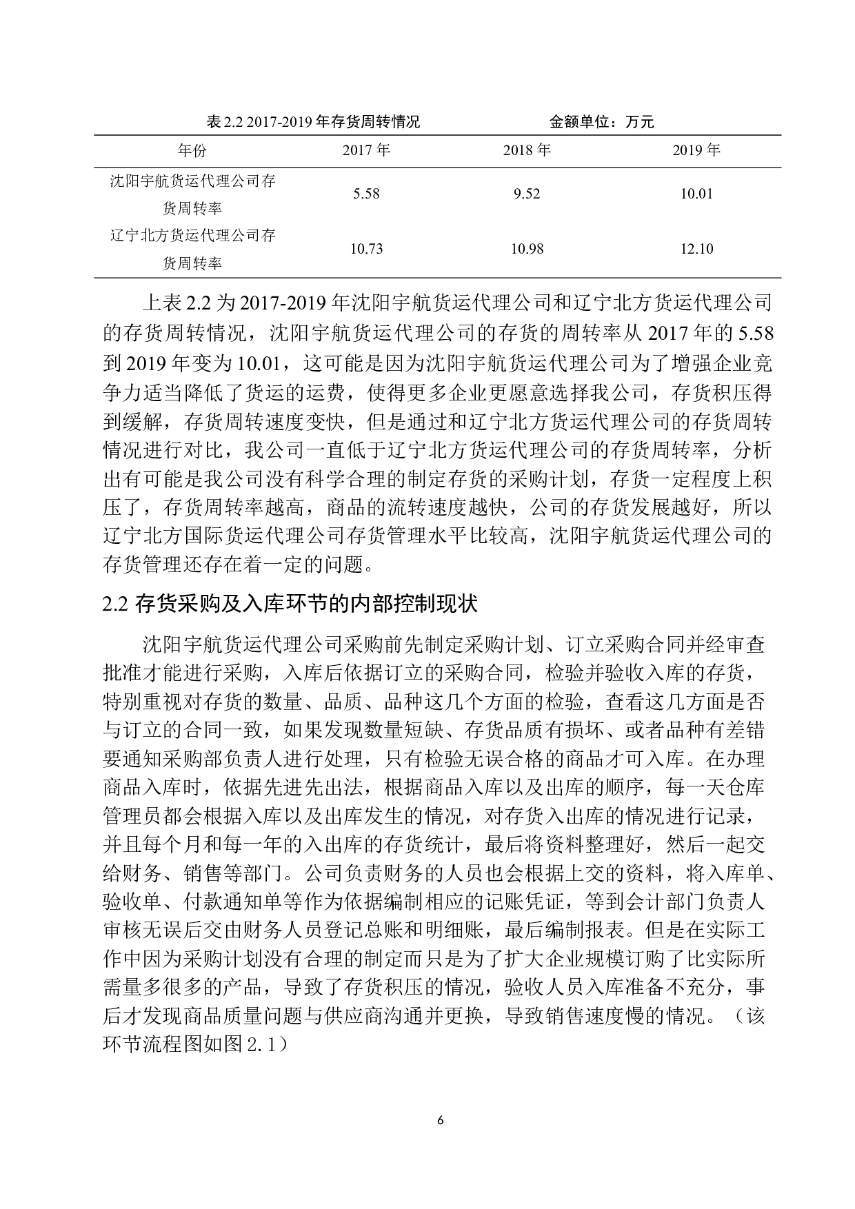 沈阳宇航货运代理公司存货内部控制问题研究-10784字.docx 第9页