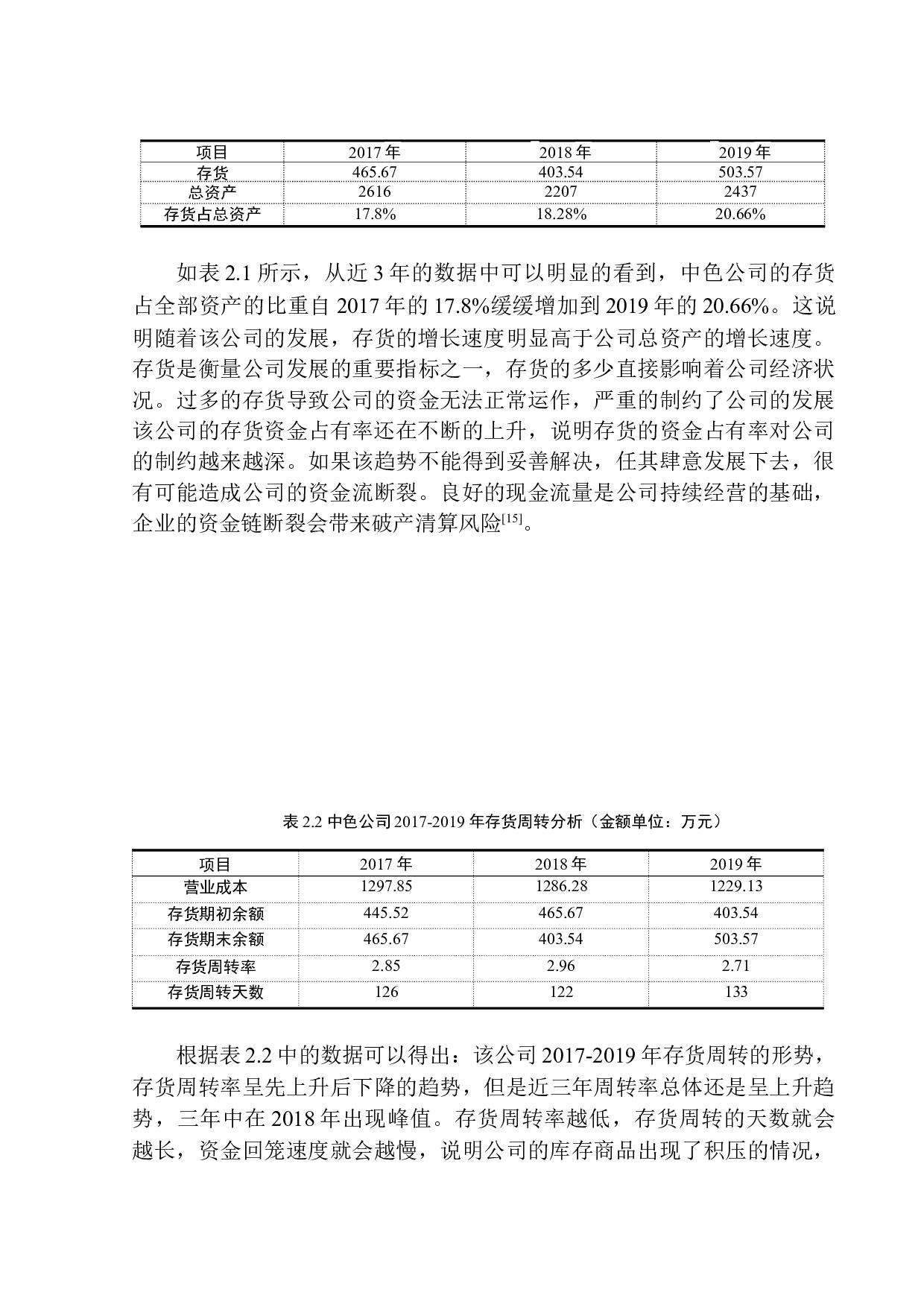 沈阳市中色测温研究所存货管理存在的问题及对策研究-10030字.docx 第7页