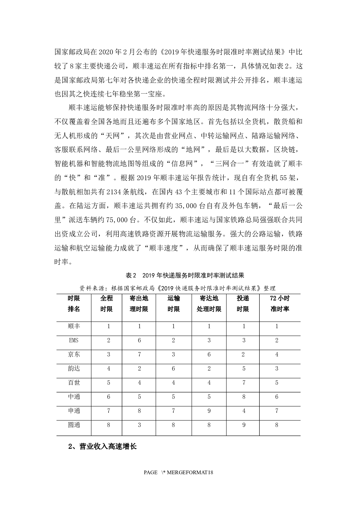 浅析顺丰速运的经营现状、问题及对策-13556字.docx 第10页