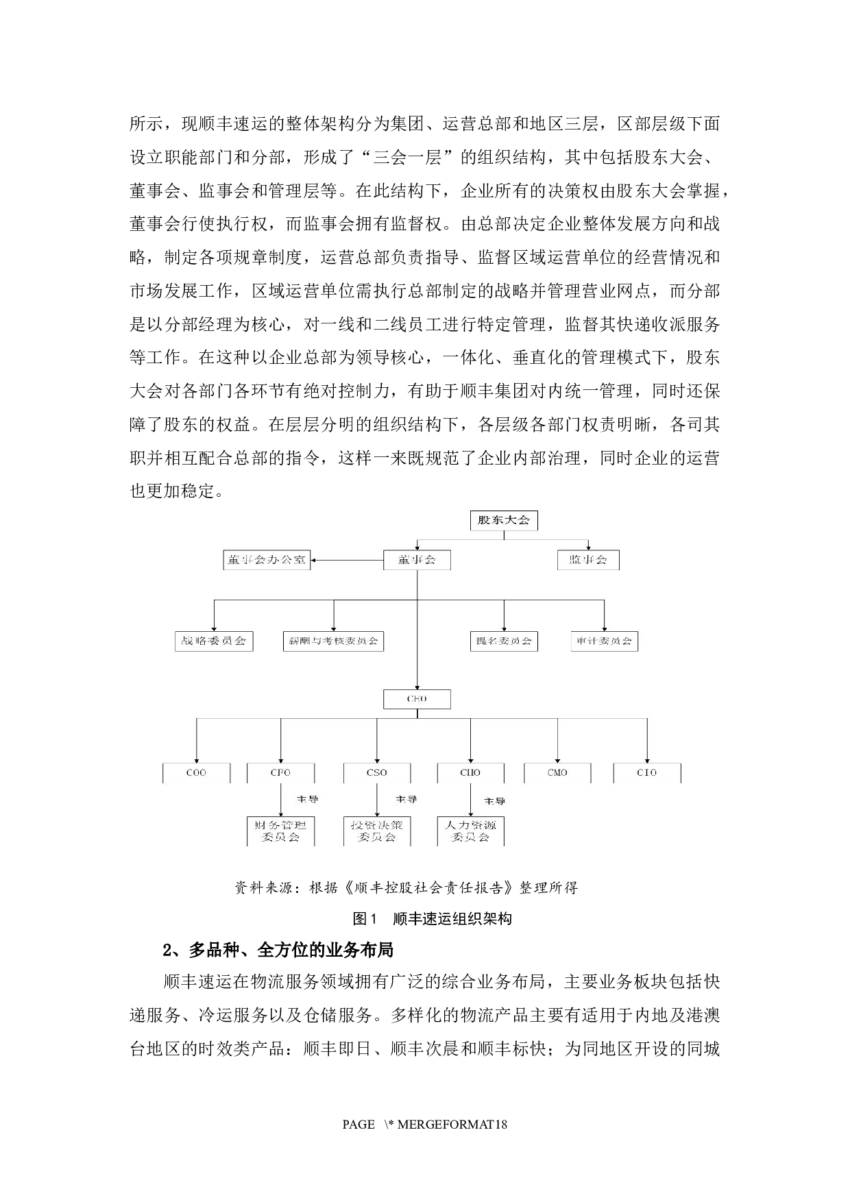 浅析顺丰速运的经营现状、问题及对策-13556字.docx 第7页