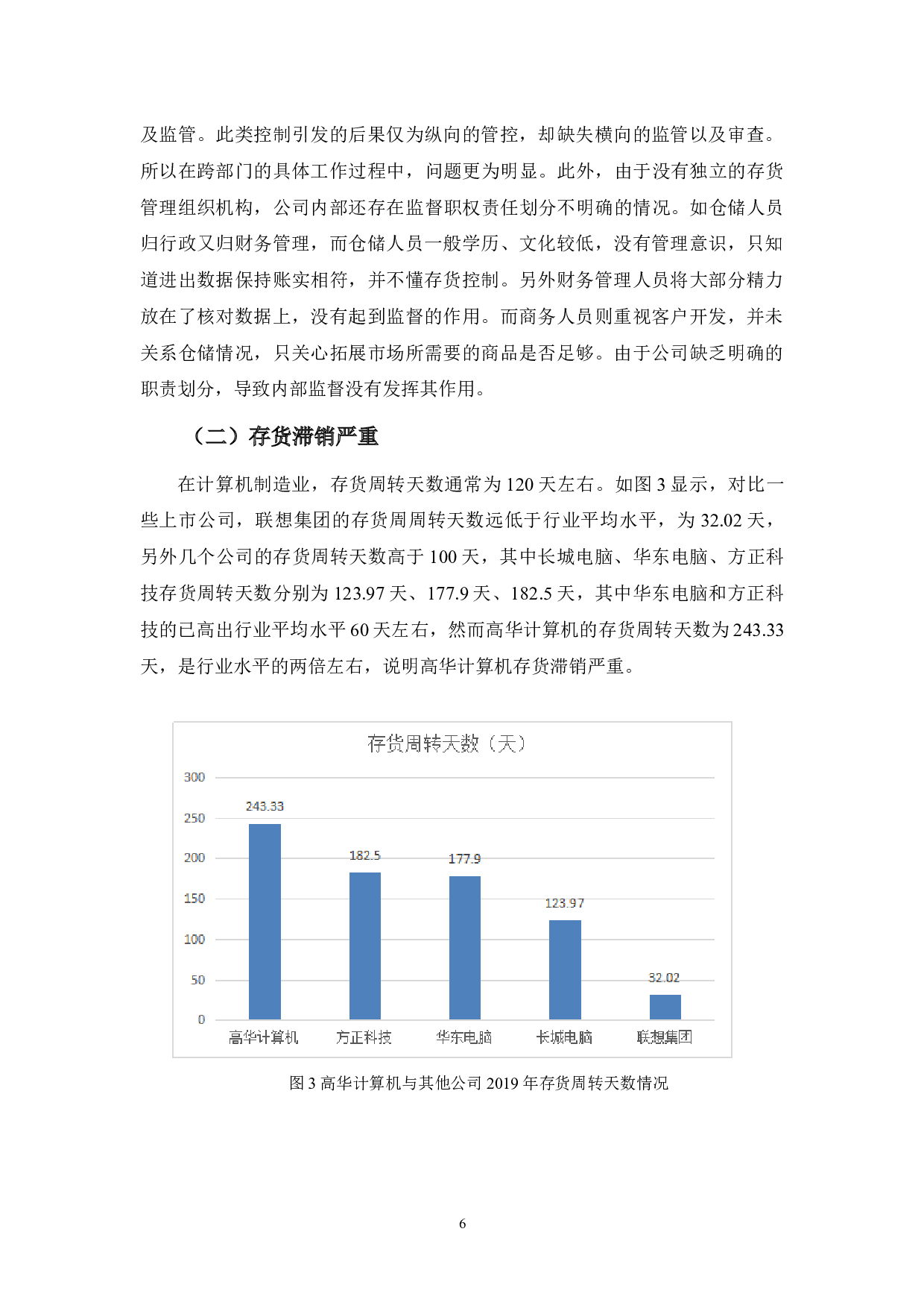 浅析高华计算机公司存货管理问题及对策-9806字.docx 第10页