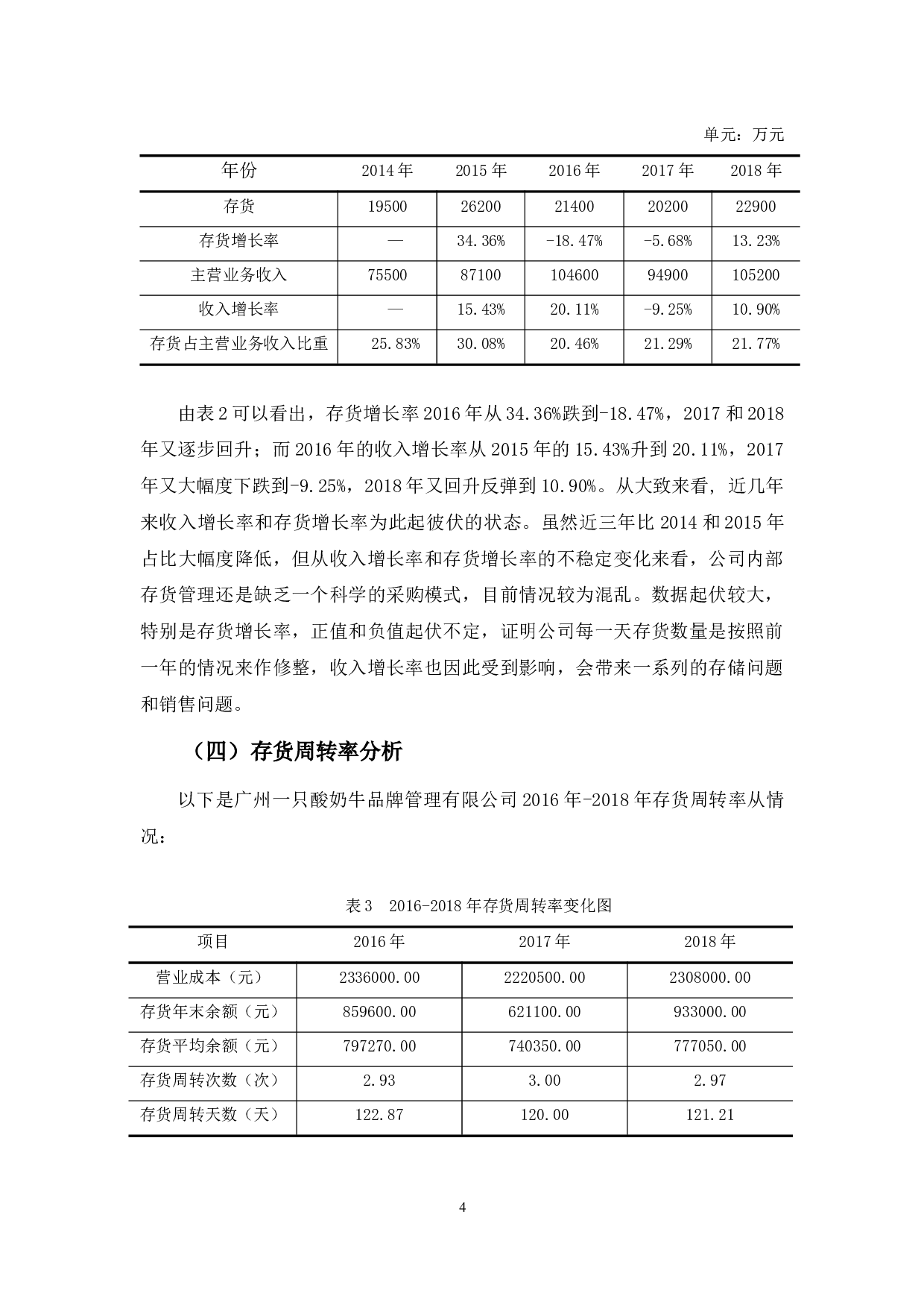 浅谈广州一只酸奶牛有限公司存货管理存在的问题与对策-8862字.docx 第8页