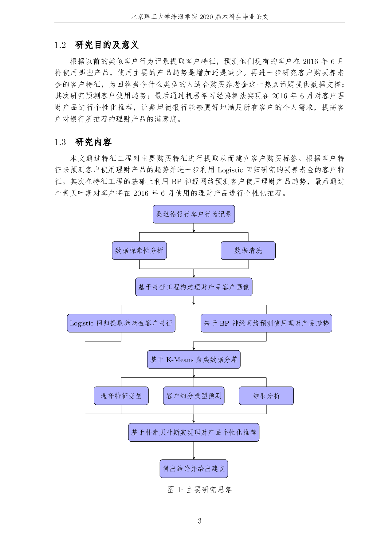 基于创新算法的理财产品个性化推荐-4272字.pdf 第7页