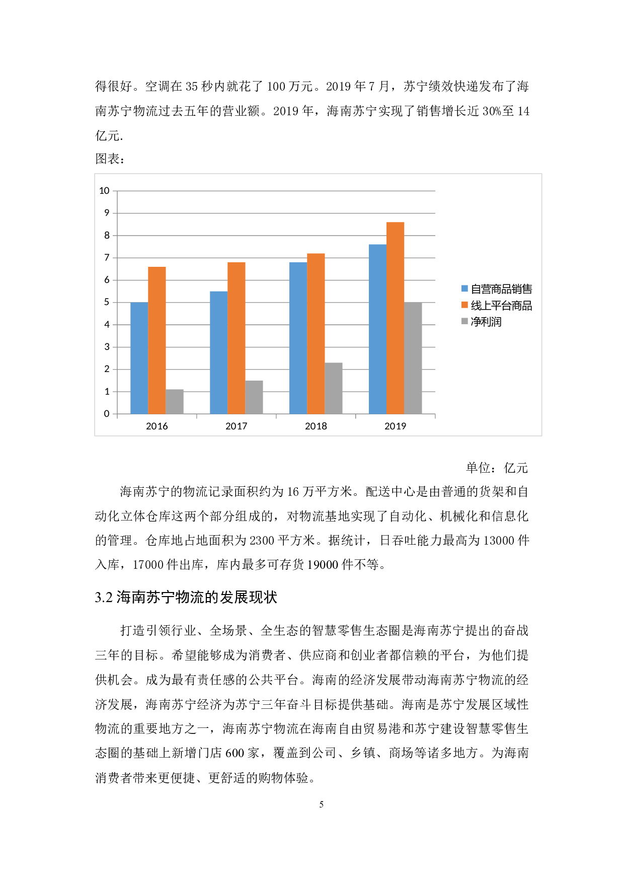 海南苏宁物流的库存控制优化研究-8950字.docx 第7页