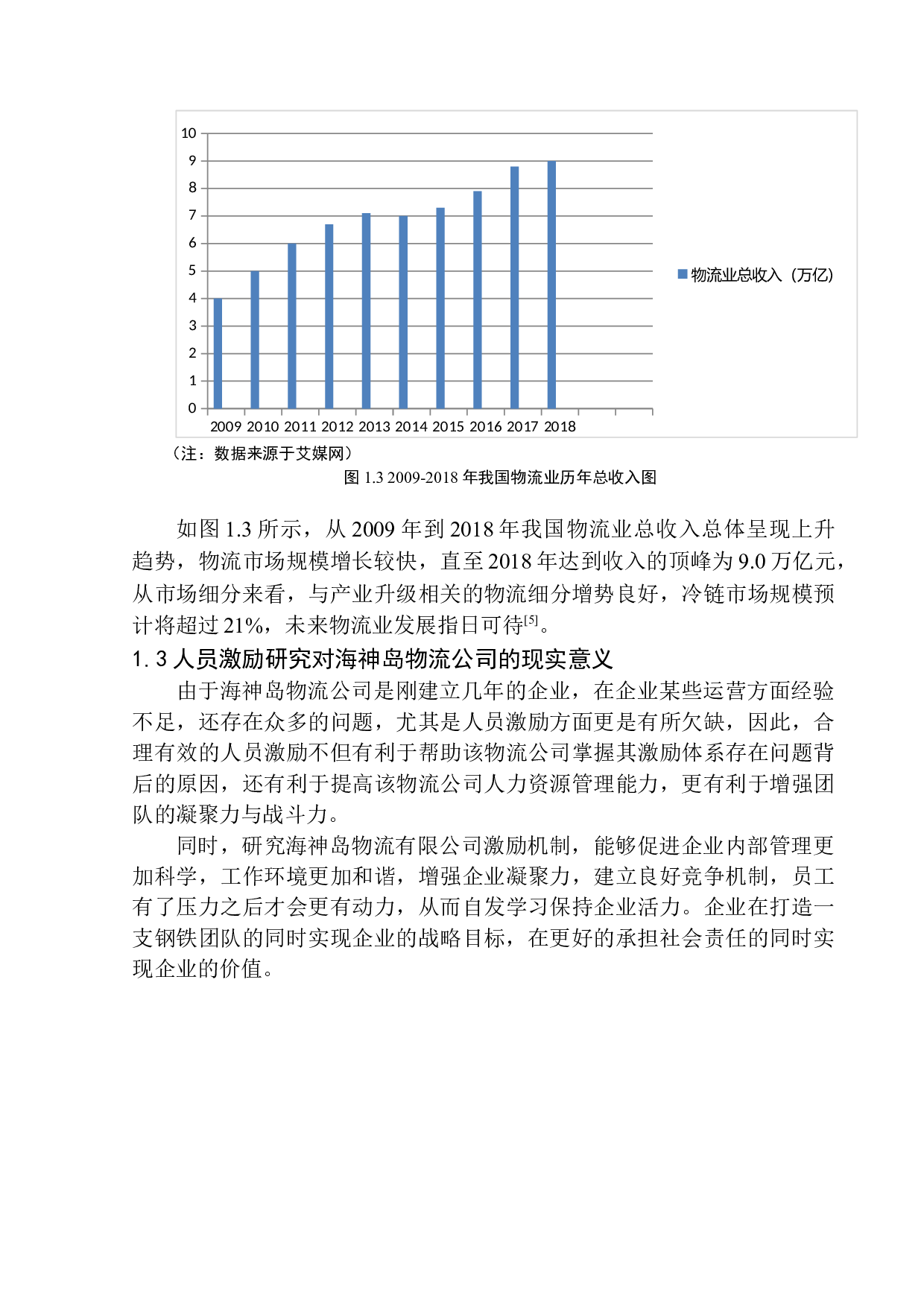 海神岛物流公司人员激励问题及对策研究-10644字.docx 第8页