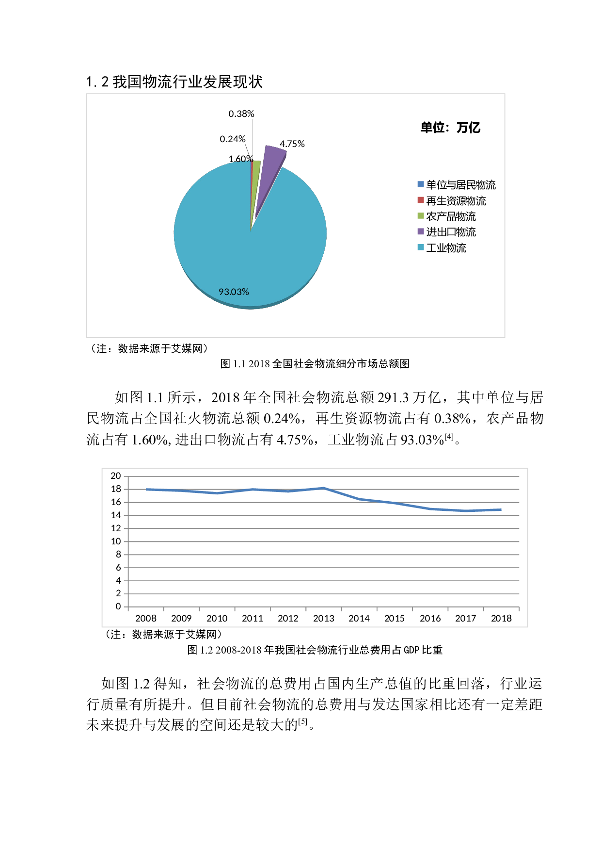 海神岛物流公司人员激励问题及对策研究-10644字.docx 第7页
