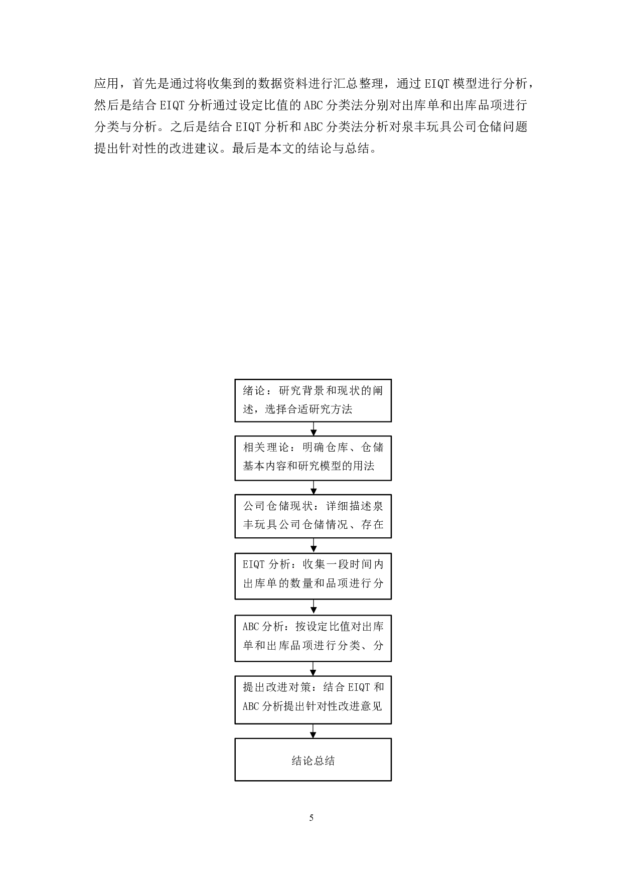 深圳市泉丰玩具公司仓储优化研究-21728字.docx 第9页