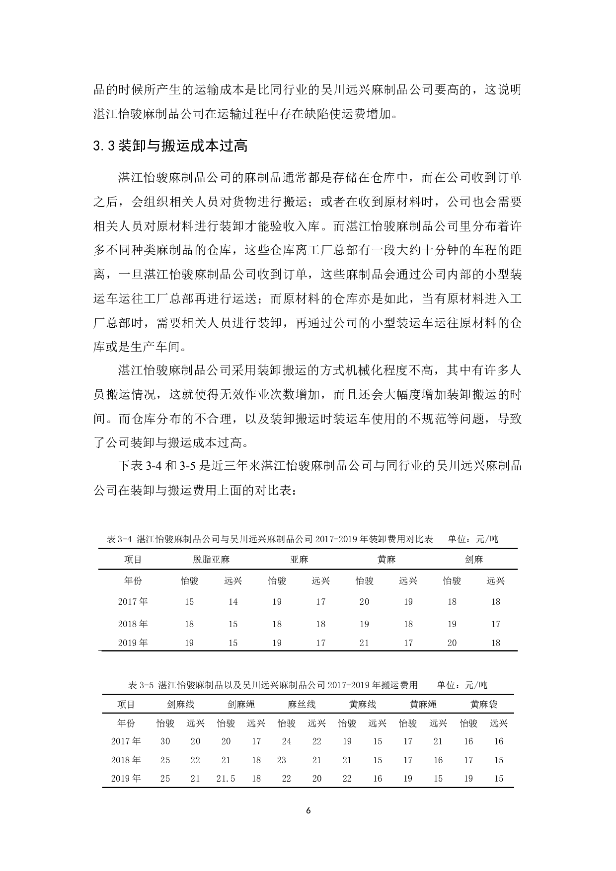 湛江怡骏麻制品公司物流成本管理研究-10372字.docx 第10页
