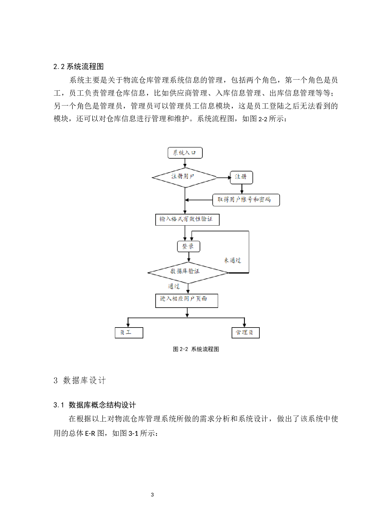 物流仓库管理系统-3270字.docx 第3页