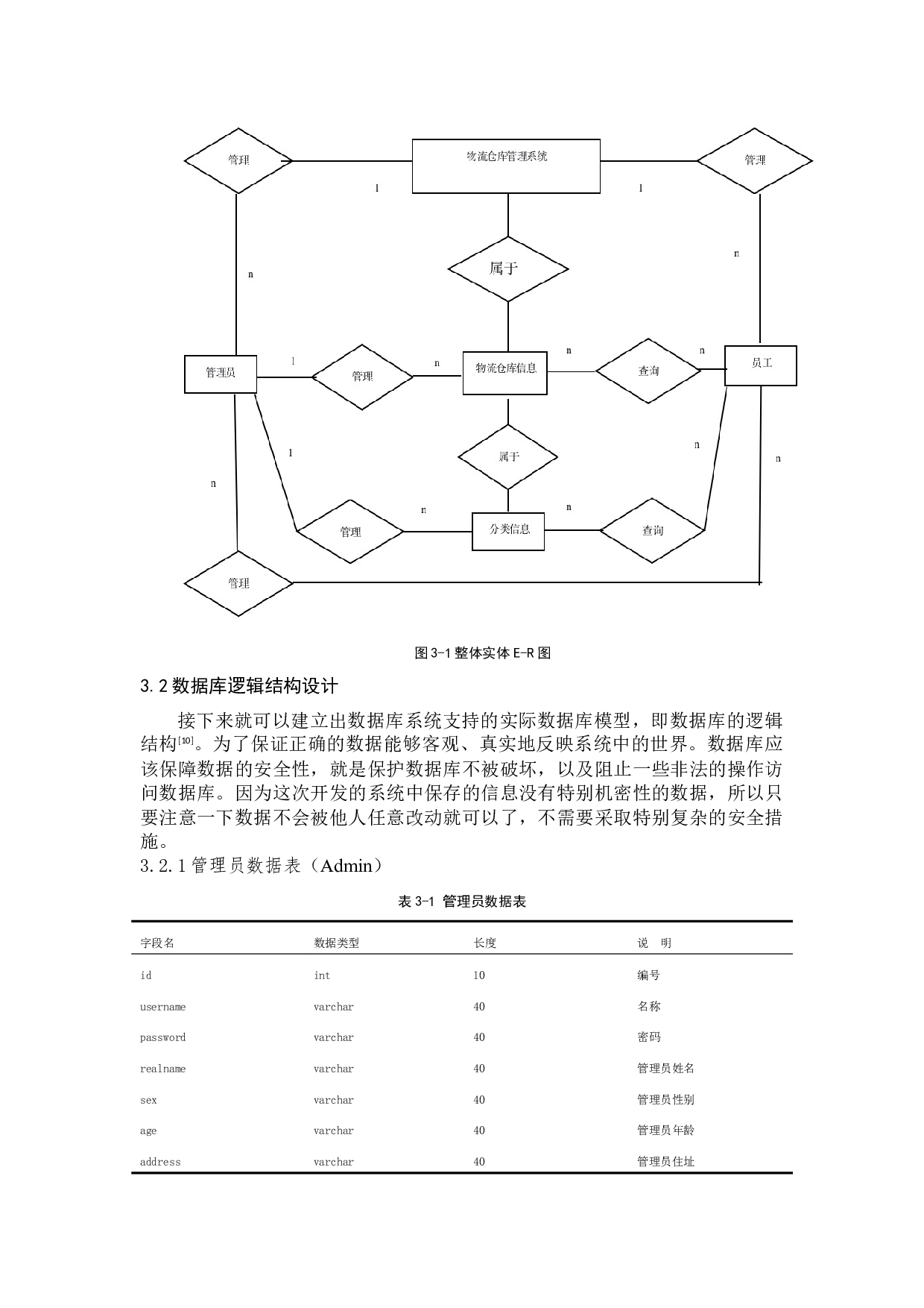 物流仓库管理系统-3965字.docx 第6页