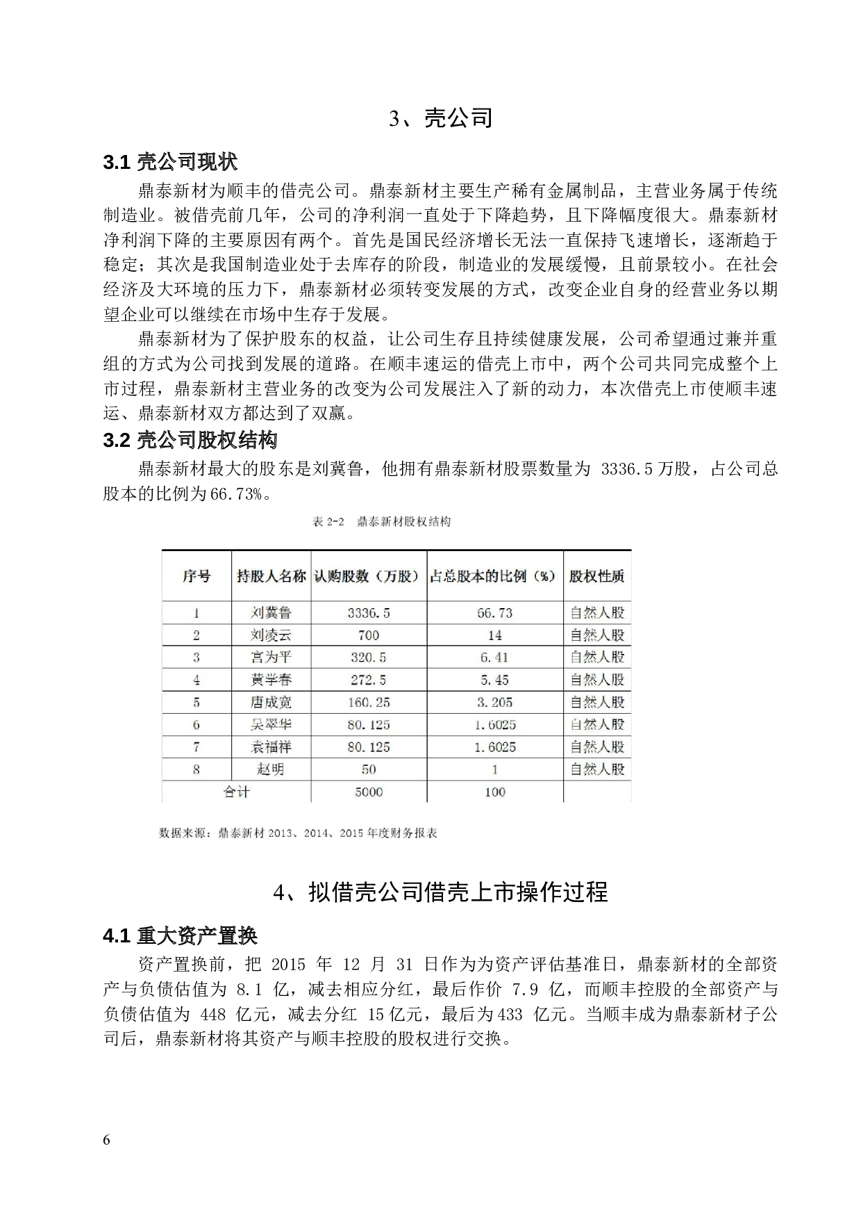 物流公司借壳上市的分析-13081字.docx 第10页
