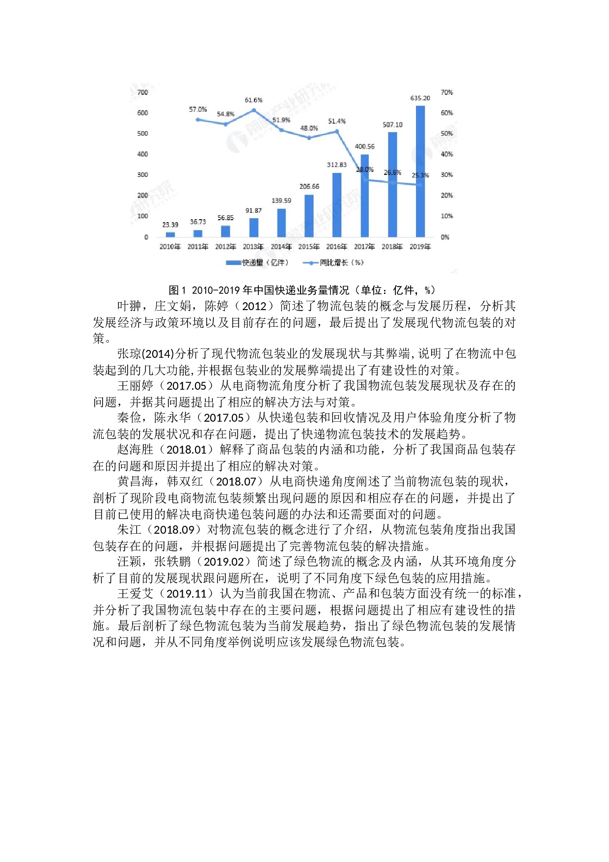 物流包装现状及发展策略&mdash;&mdash;以京东为例-11543字.docx 第7页