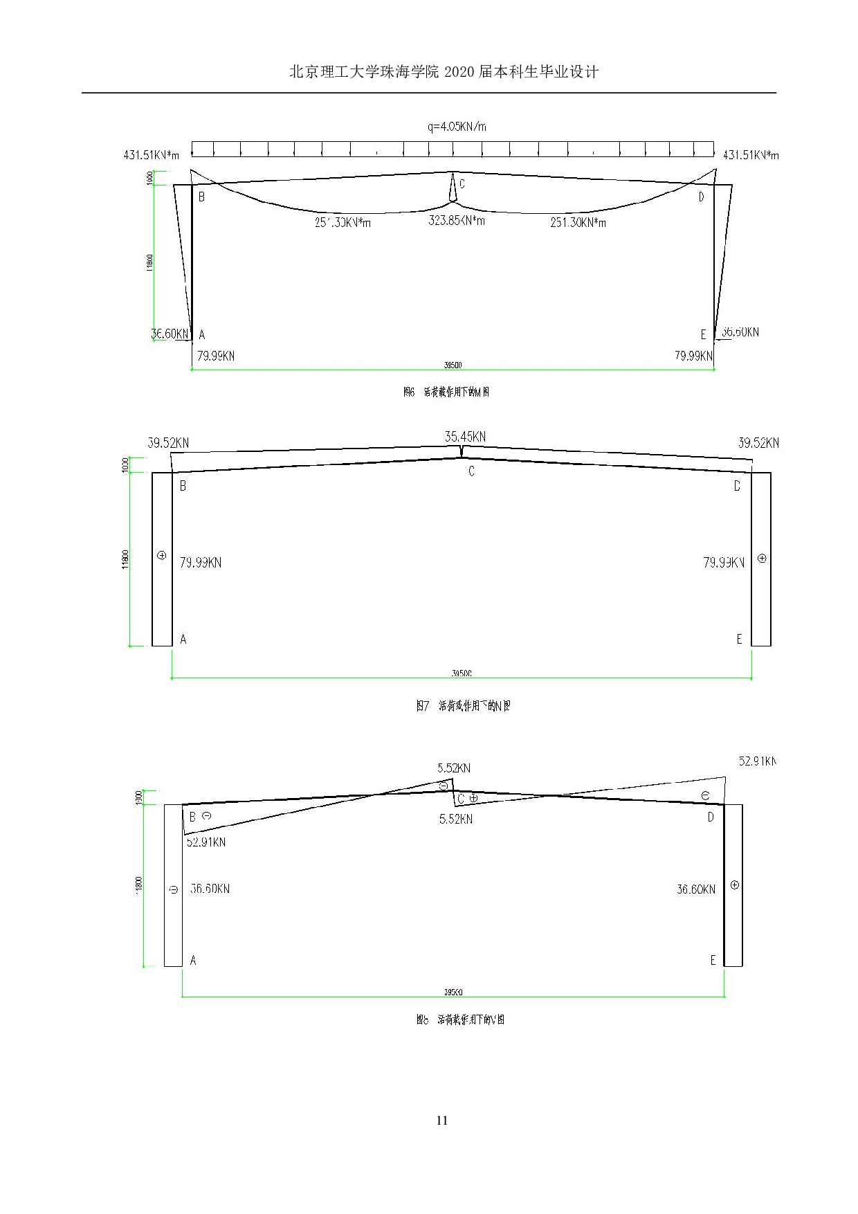 物流园区仓储结构设计-4818字.pdf 第9页
