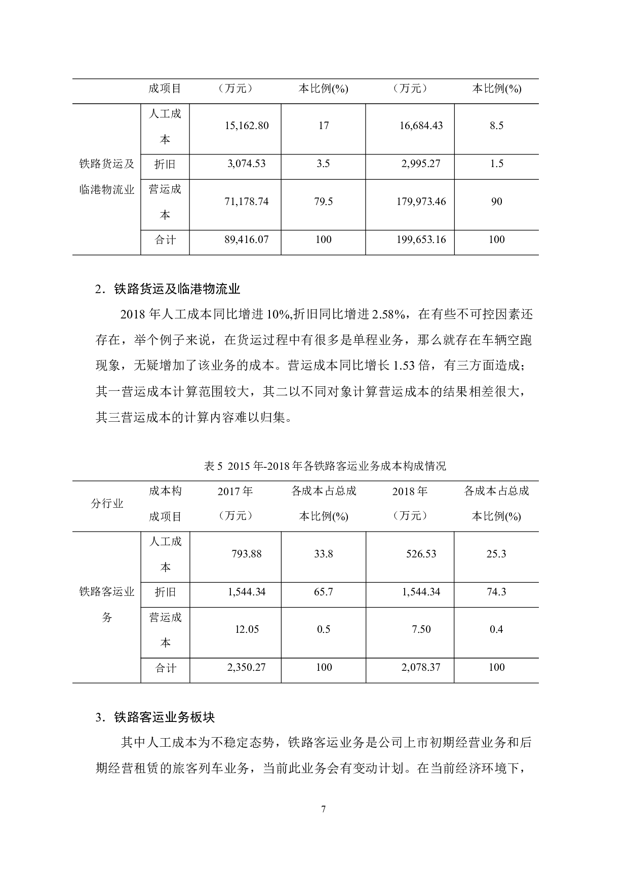 物流成本的问题分析-8327字.docx 第10页