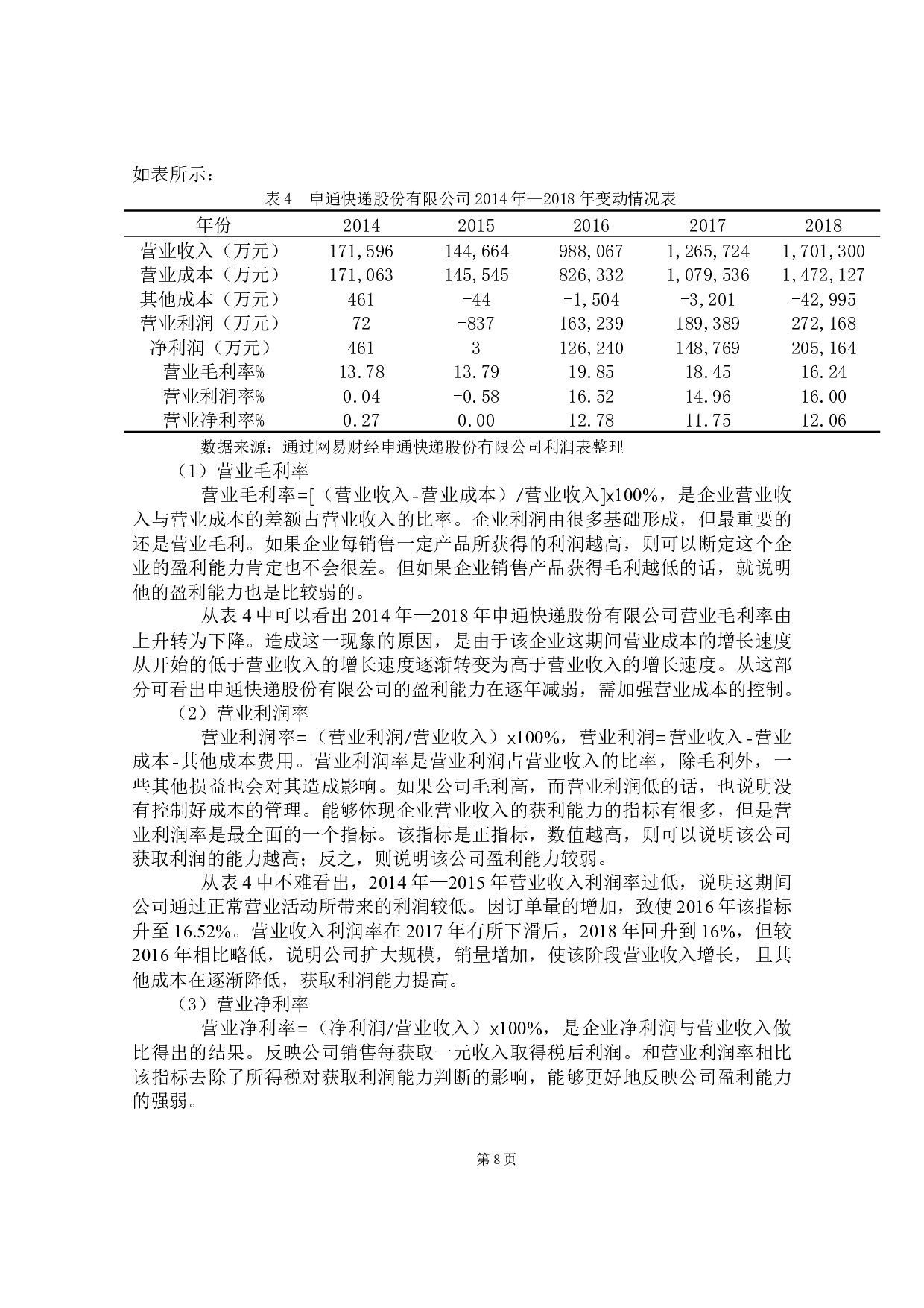 物流服务企业的盈利能力分析&mdash;&mdash;以申通快递股份有限公司为例-11784字.docx 第10页