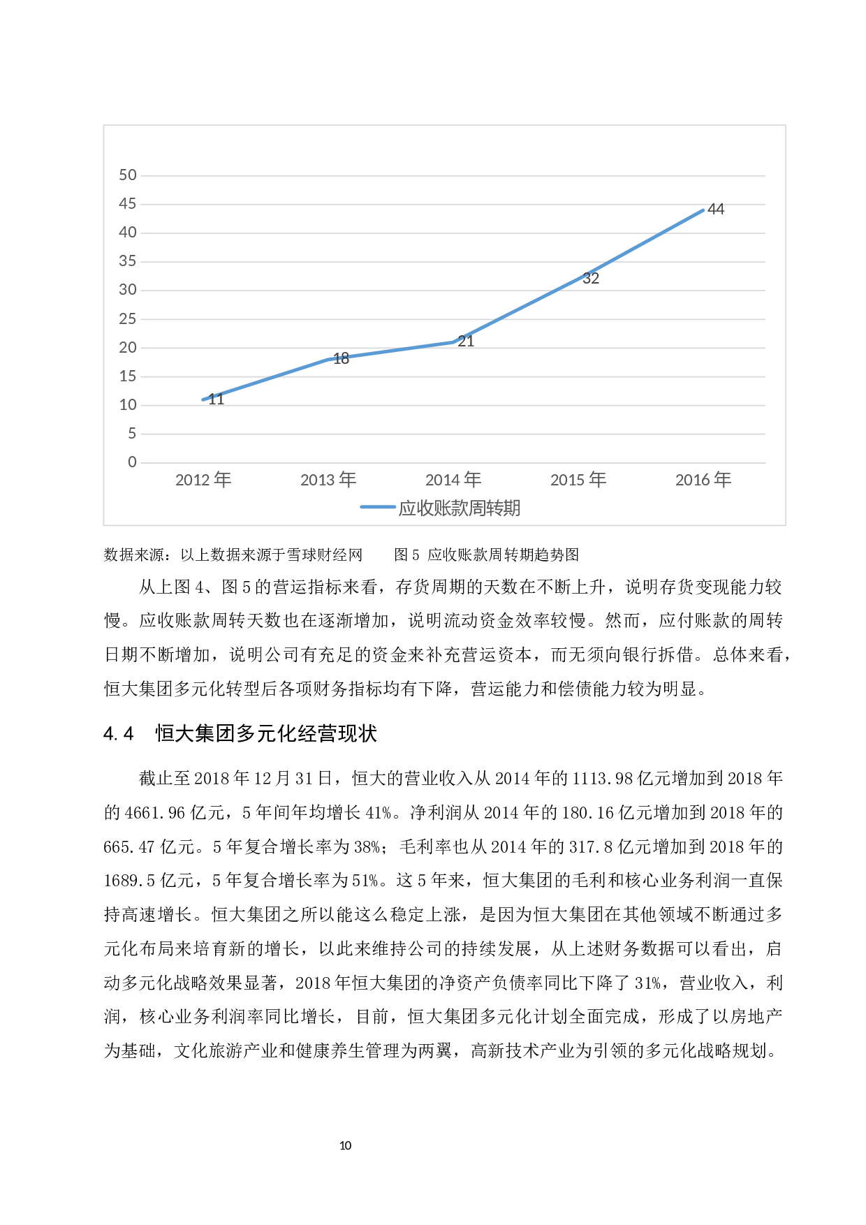 多元化战略下企业财务风险与控制研究.docx-6987字.docx 第10页