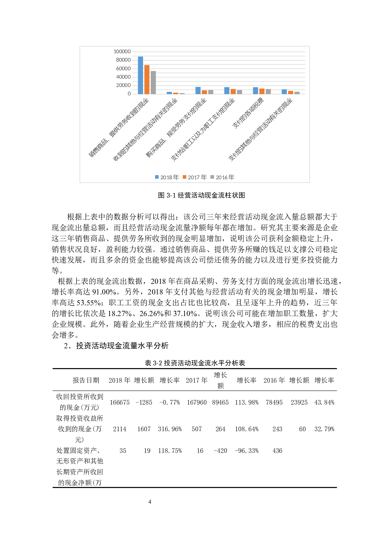 大博医疗科技股份有限公司现金流量表分析-11299字.docx 第8页