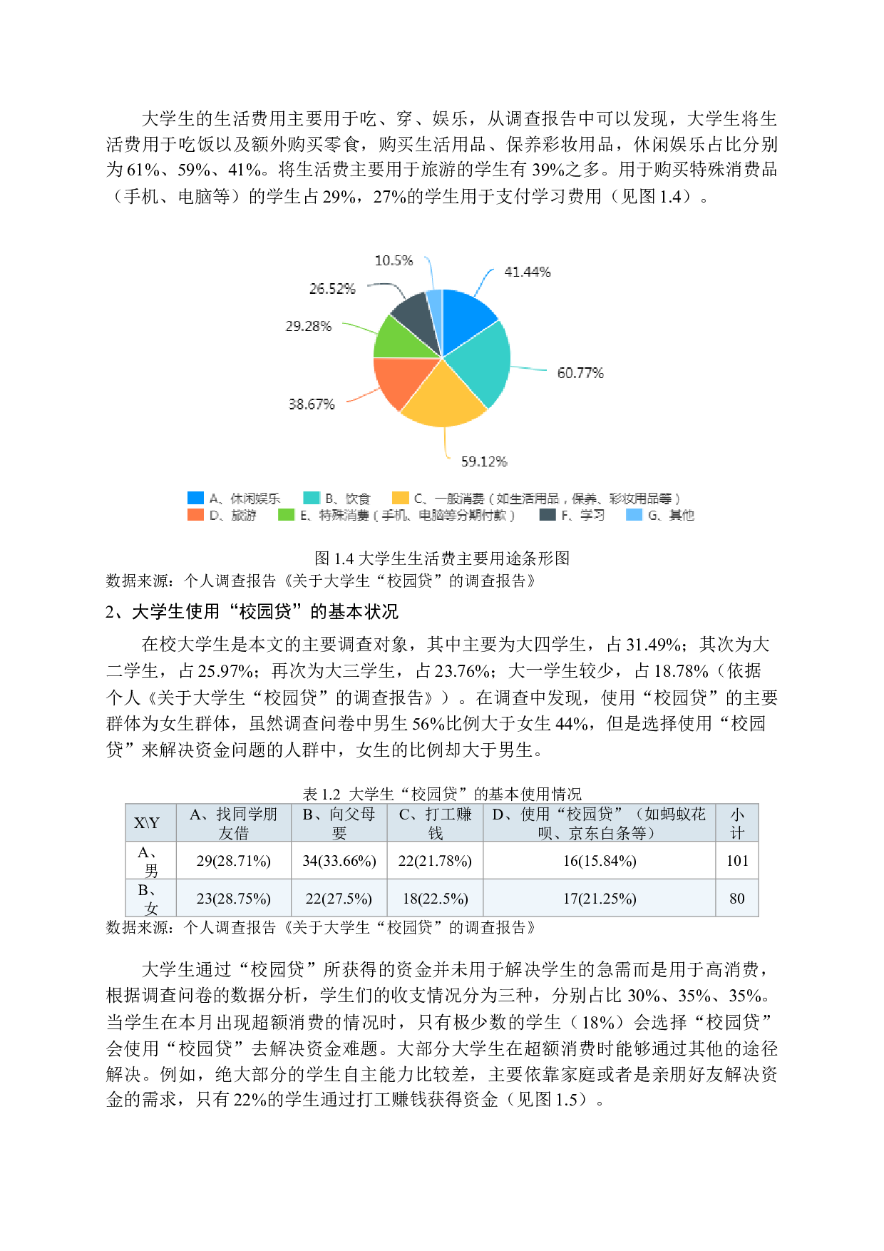 大学生&ldquo;校园贷&rdquo;的问题分析及其防范对策-24779字.docx 第10页