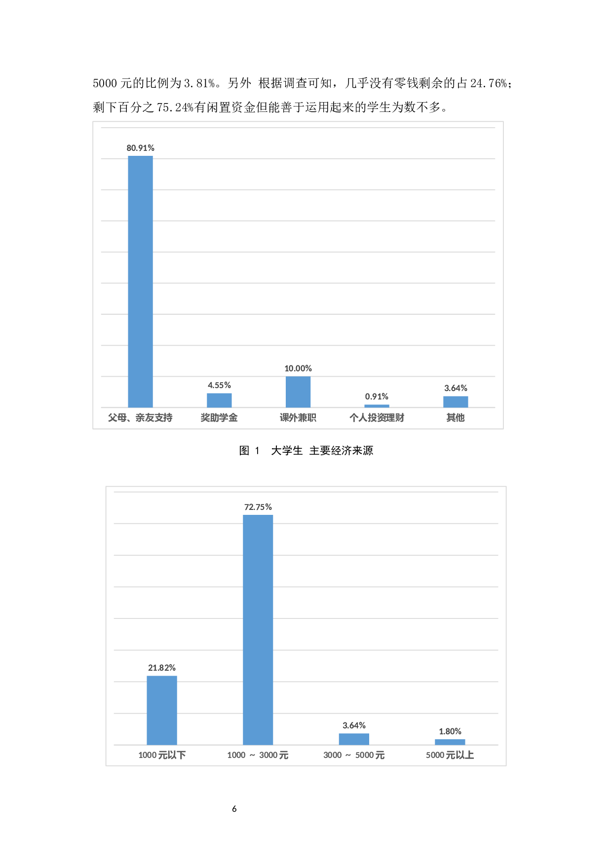 大学生定投基金产品的选择研究-18761字.docx 第9页