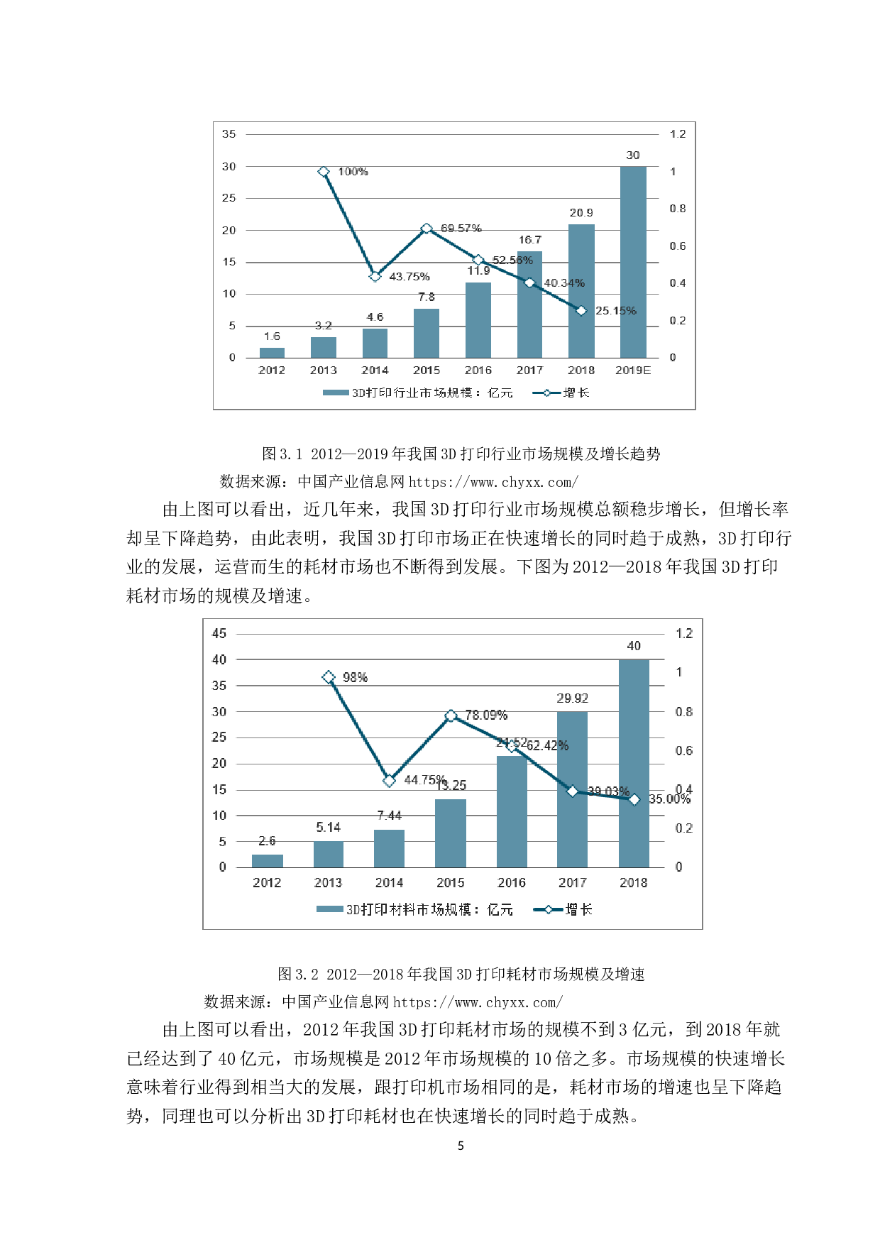 珠海打印耗材现状问题及对策分析-16648字.docx 第8页