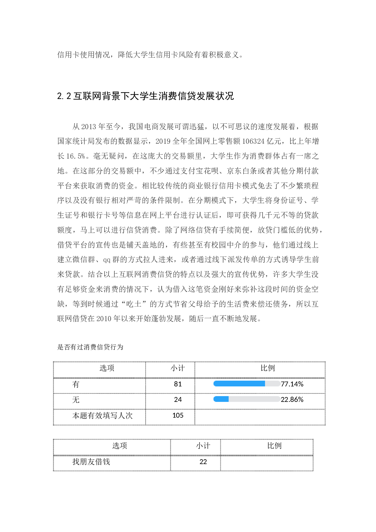 大学生消费信贷存在的风险与对策研究-10347字.docx 第9页