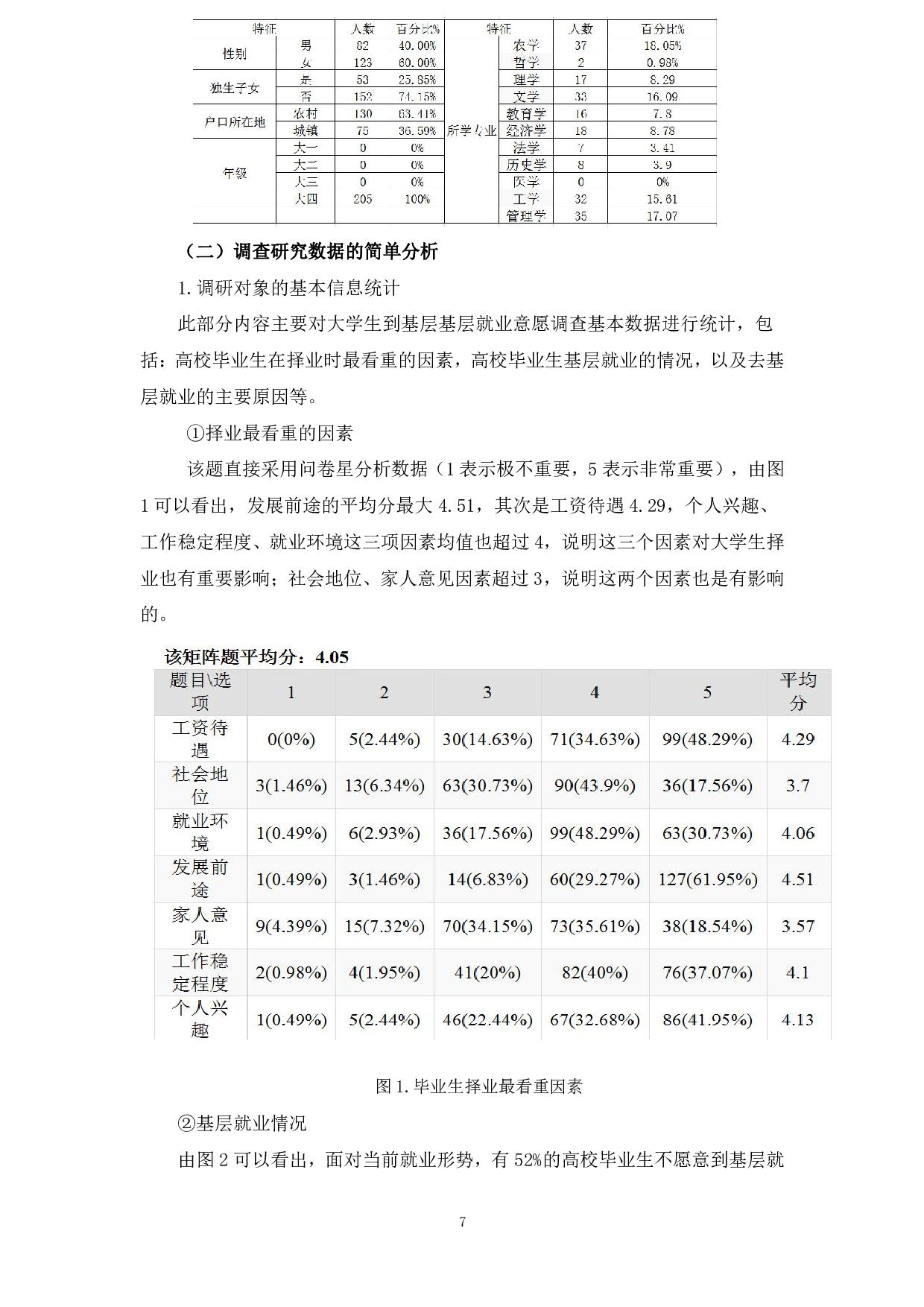 高校毕业生基层就业影响因素分析-845字.pdf 第9页