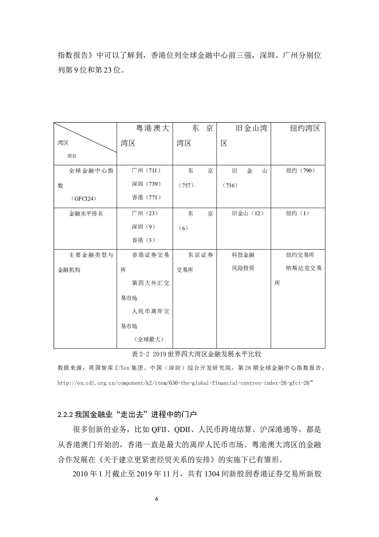 大湾区金融合作创新发展分析-11122字.docx 第10页