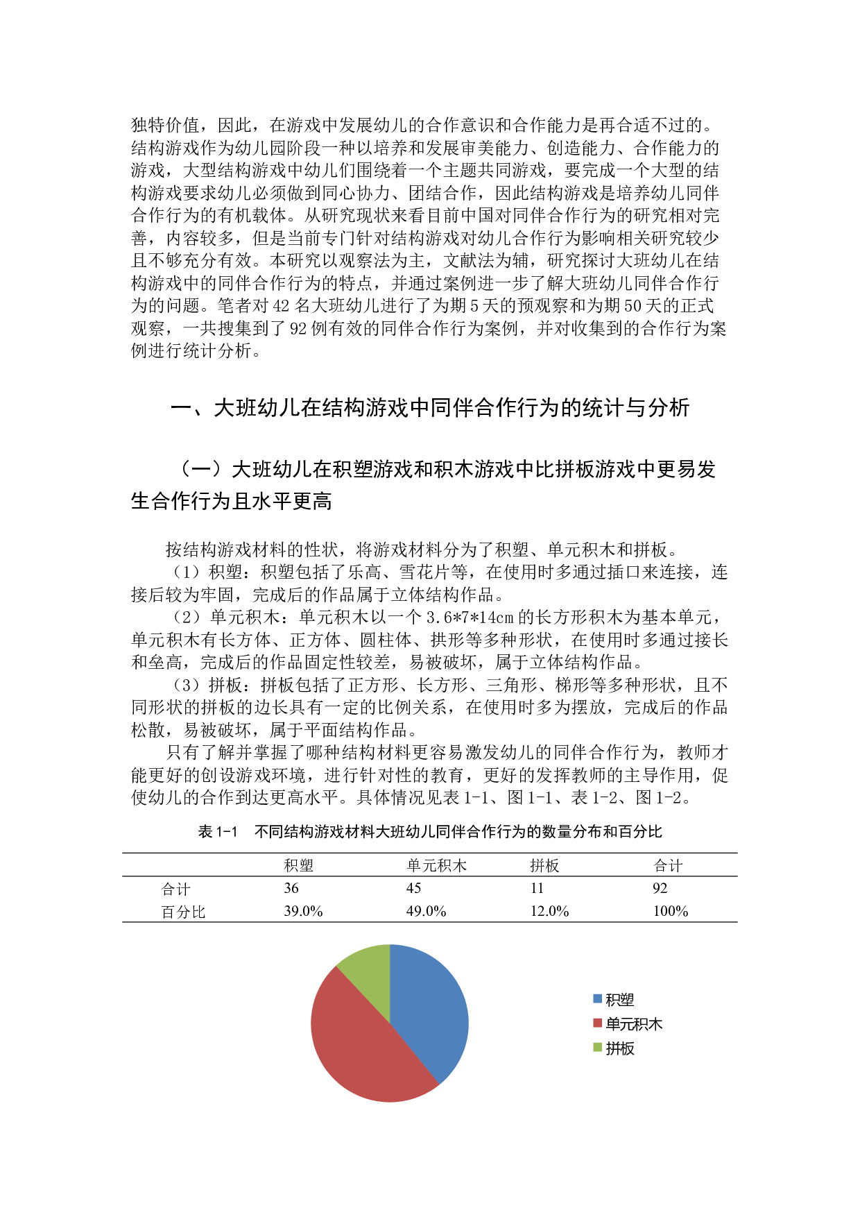 大班幼儿结构游戏中同伴合作行为研究-11453字.docx 第4页