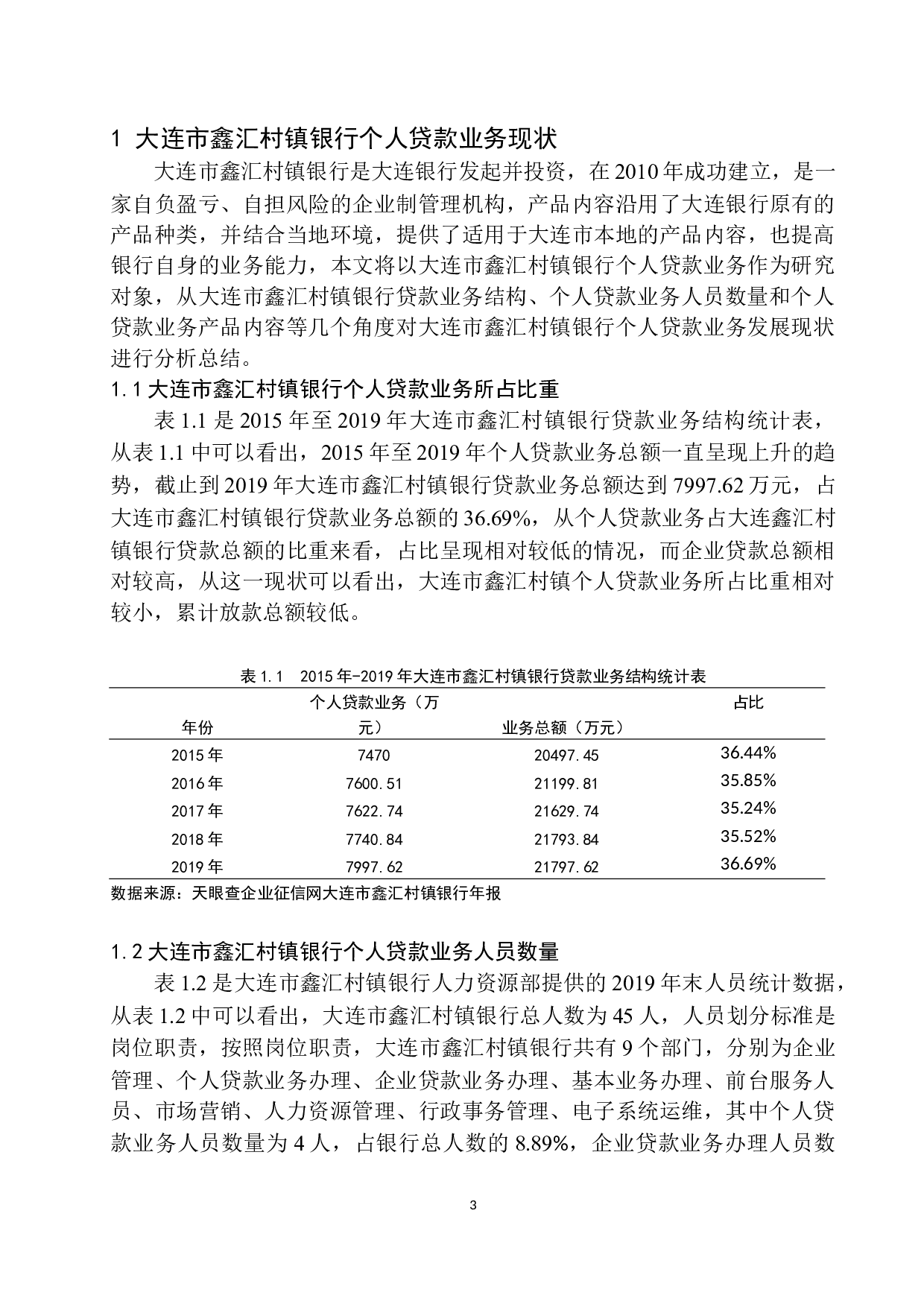 大连市鑫汇村镇银行个人贷款业务问题分析-12569字.docx 第6页