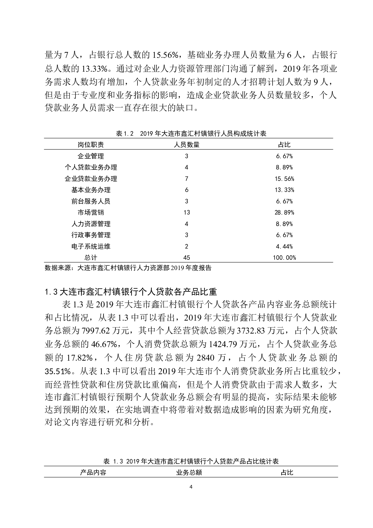 大连市鑫汇村镇银行个人贷款业务问题分析-12569字.docx 第7页