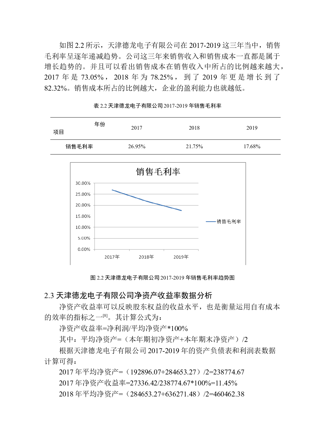 天津德龙电子有限公司盈利能力分析-9661字.docx 第9页