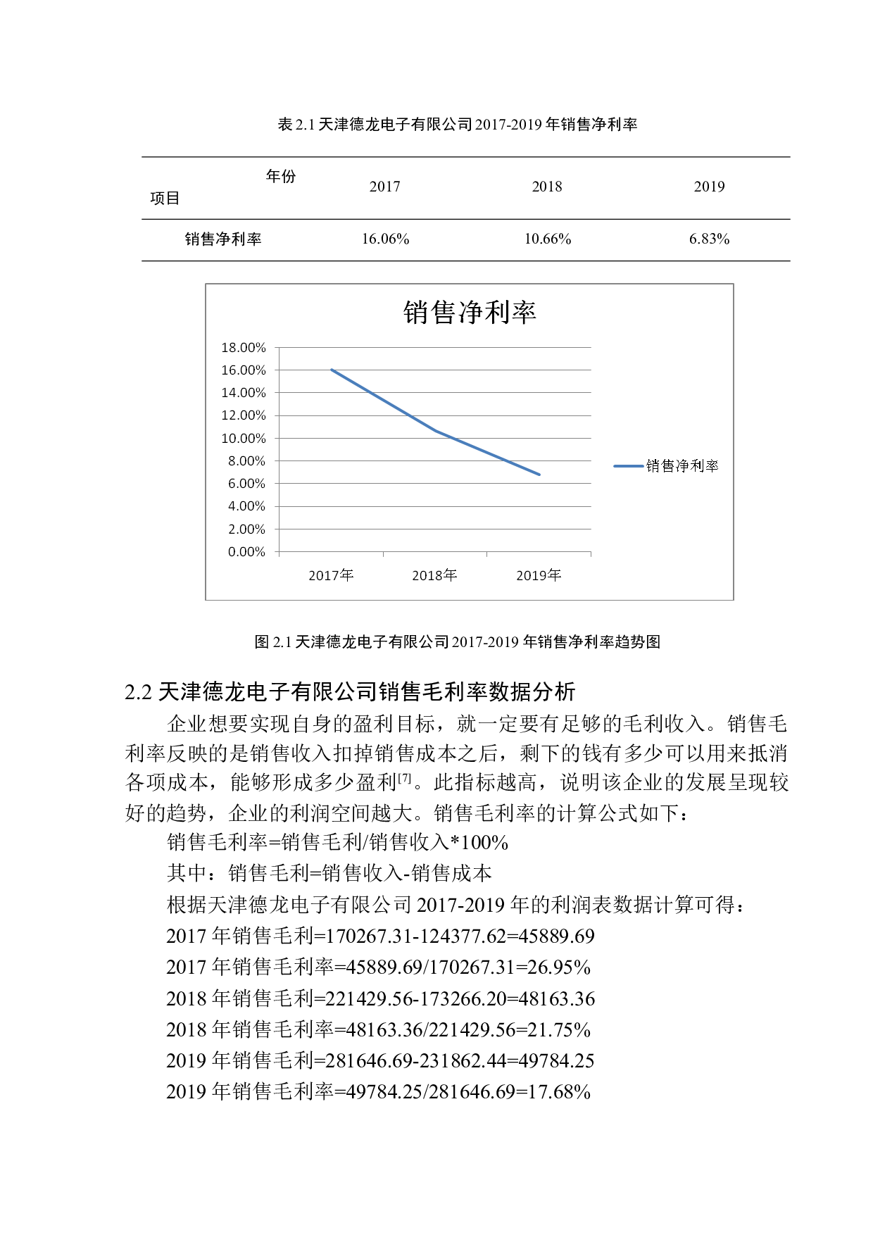 天津德龙电子有限公司盈利能力分析-9661字.docx 第8页