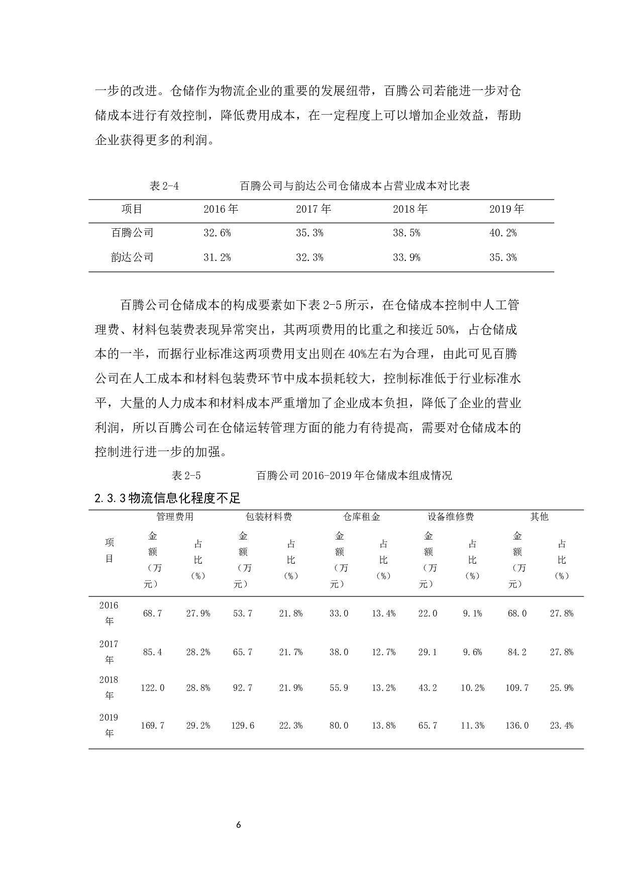 百腾物流公司物流成本控制研究-10179字.docx 第10页
