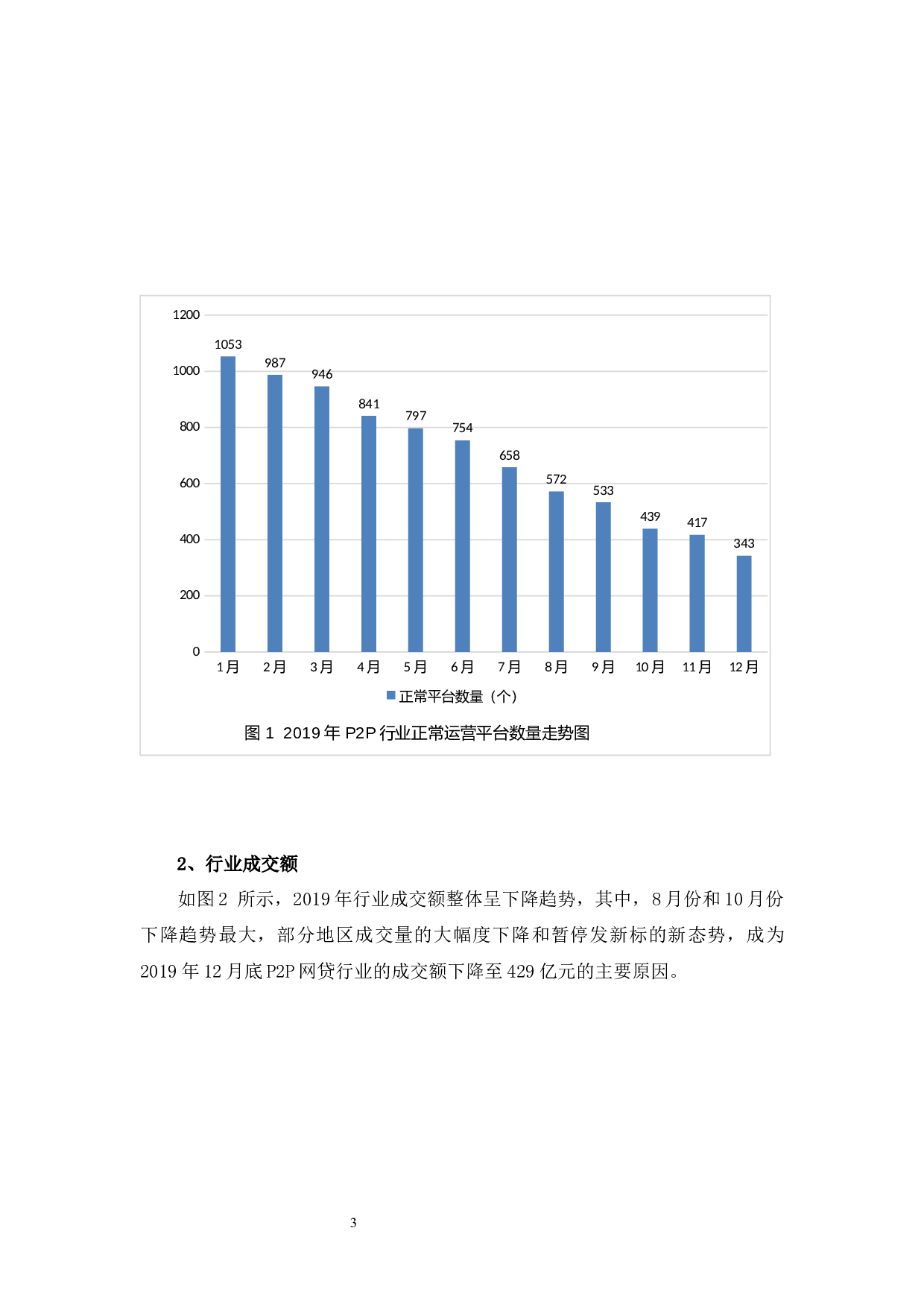 p2p网络信贷风险控制问题浅析&mdash;&mdash;以小嬴网金为例-13241字.docx 第6页