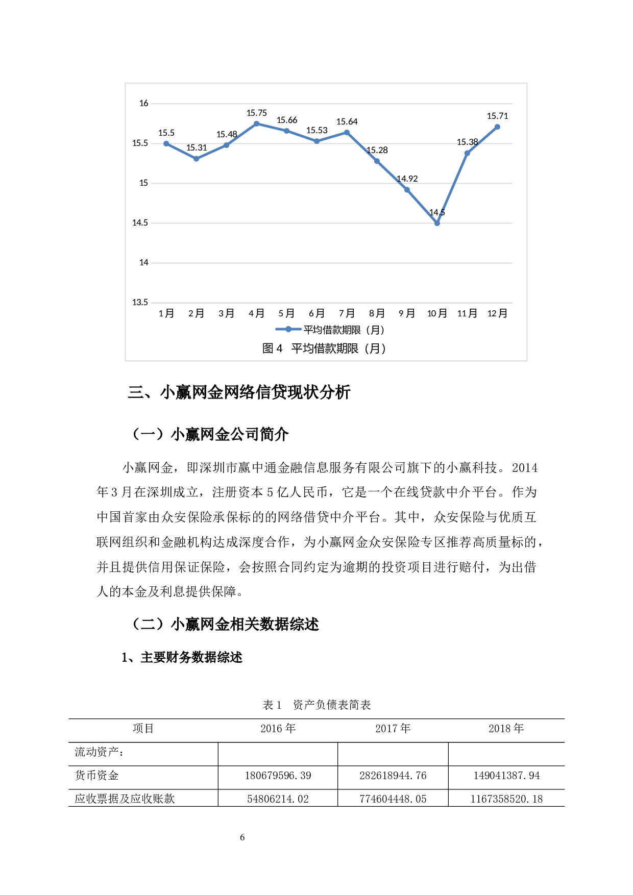 p2p网络信贷风险控制问题浅析&mdash;&mdash;以小嬴网金为例-13241字.docx 第9页