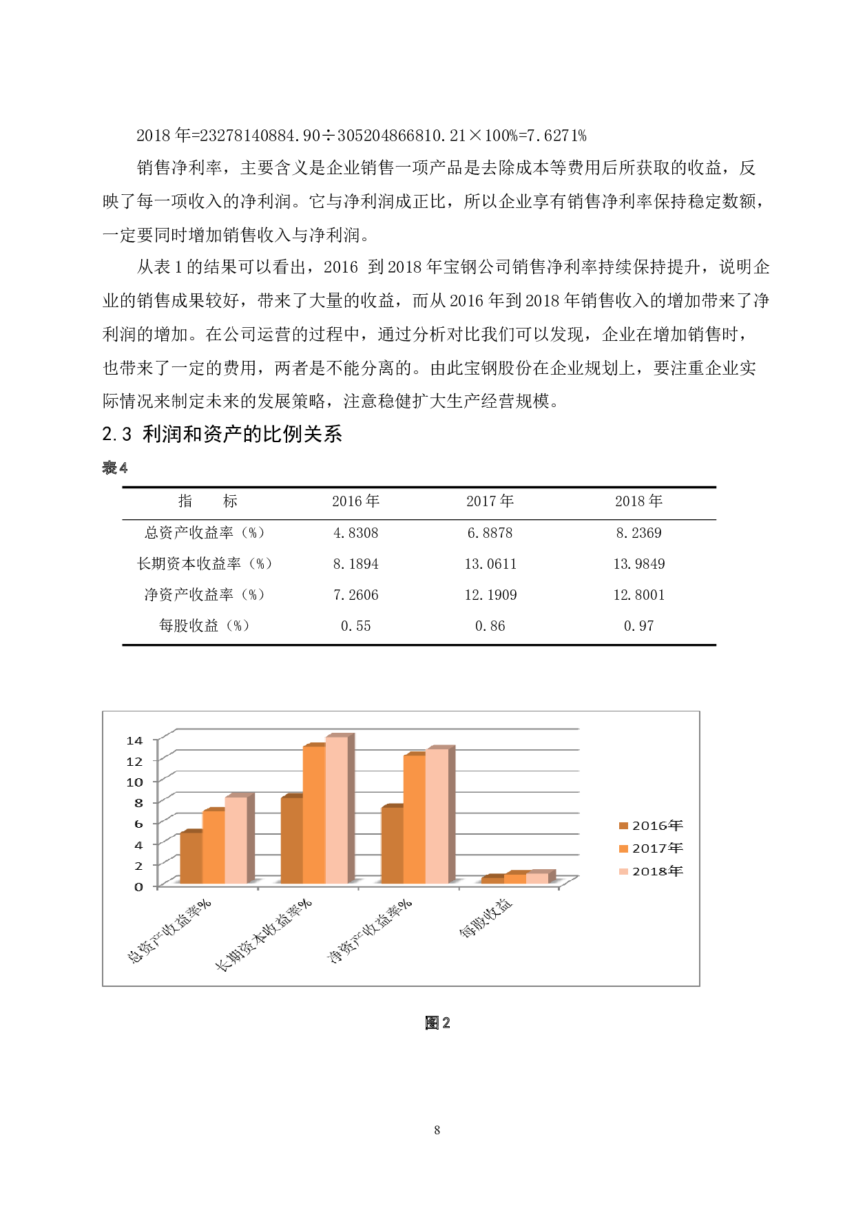 宝山钢铁有限公司盈利能力分析研究.doc-8176字.docx 第9页