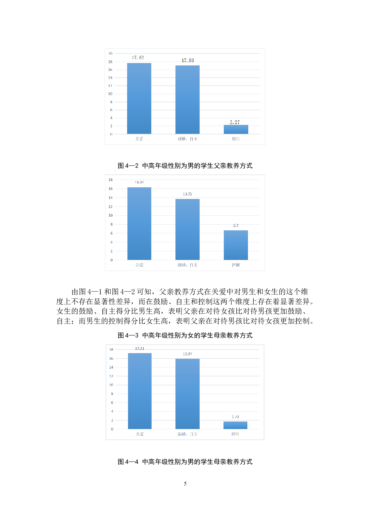 家庭教育方式对同伴交往关系的影响-19061字.docx 第9页