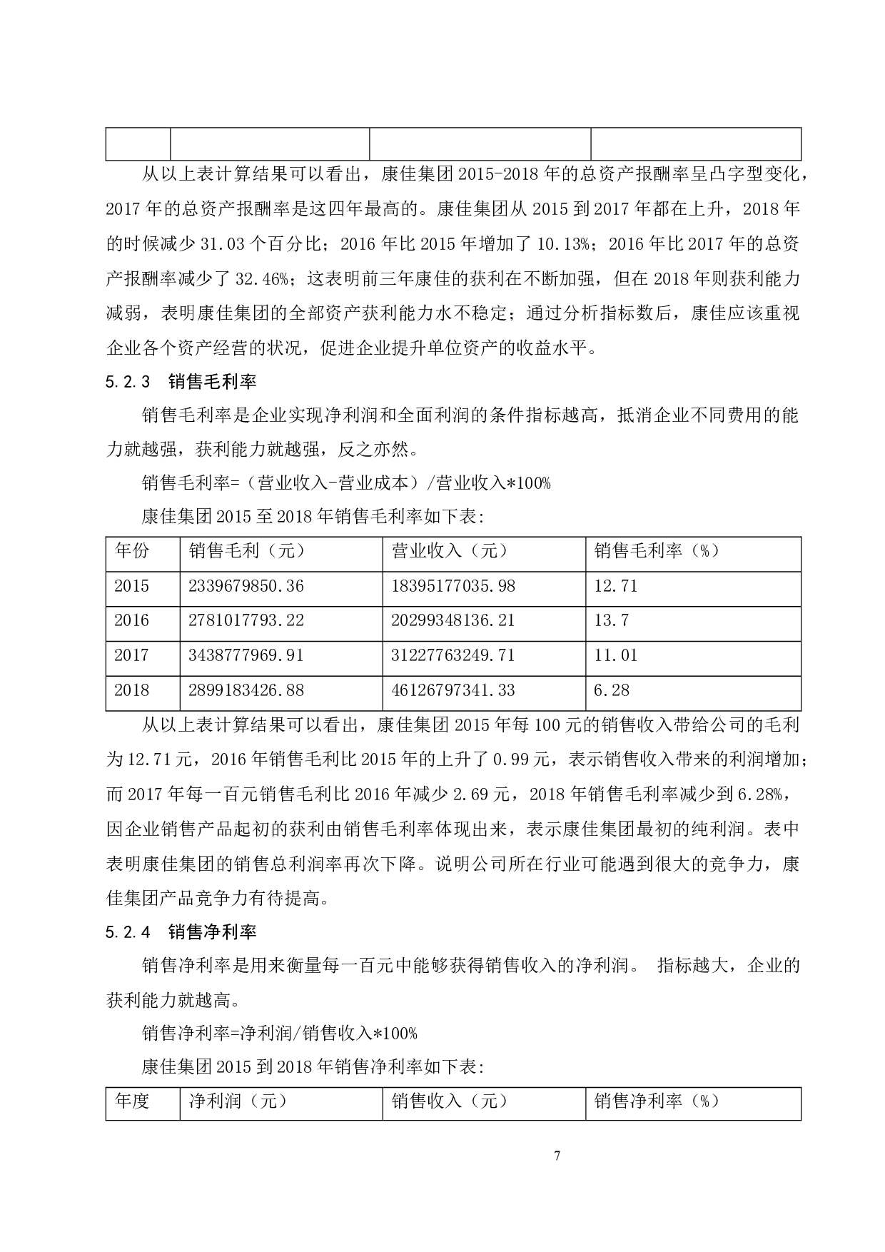 家电企业的获利能力分析&mdash;以康佳集团股份有限公司为例.doc-8534字.docx 第10页